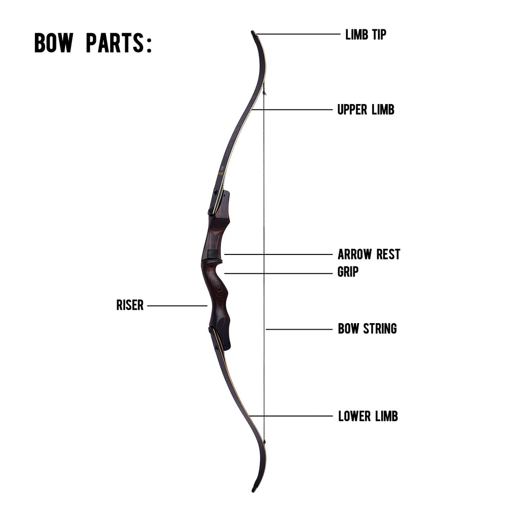 New Sanlida Hermit X8 Standard ILF Takedown Hunting Recurve Bow for Adults and Hunters, 60 Inch Wooden Recurve Bows Package for Outdoor, Hunting and Practice 25-60Lbs RH Only (40Lbs)