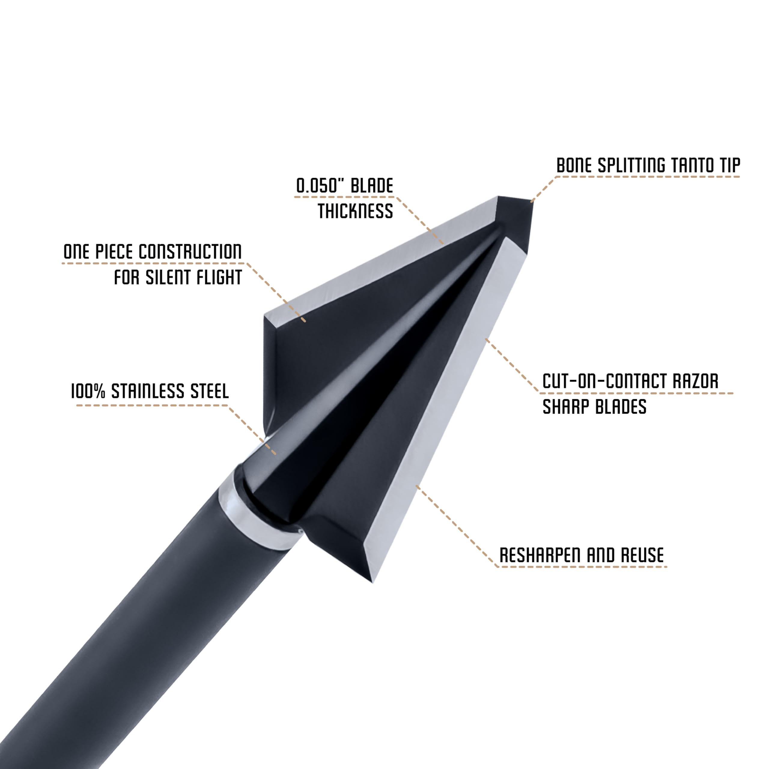 Elite Series 2 Blade 150 gr. Broadhead, 3PK