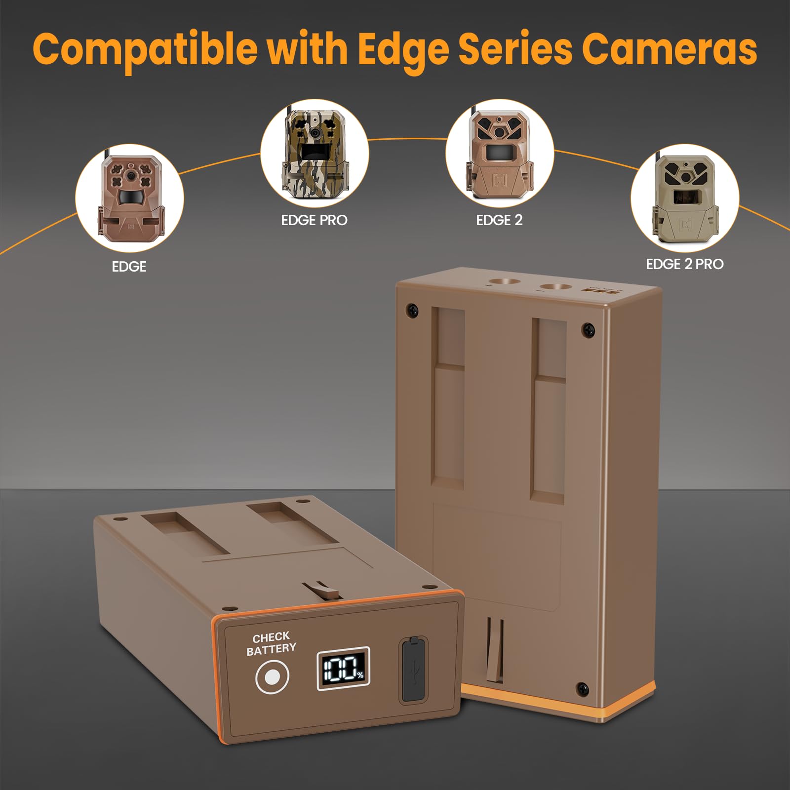UthCracy 4-Pack Rechargeable Battery Pack for Moultrie Edge Cellular Trail Camera - 20W PD Fast Charing & Digital Display - Replacement Battery for Moultrie Edge, Edge Pro, Edge 2, Edge 2 Pro, Edge 3