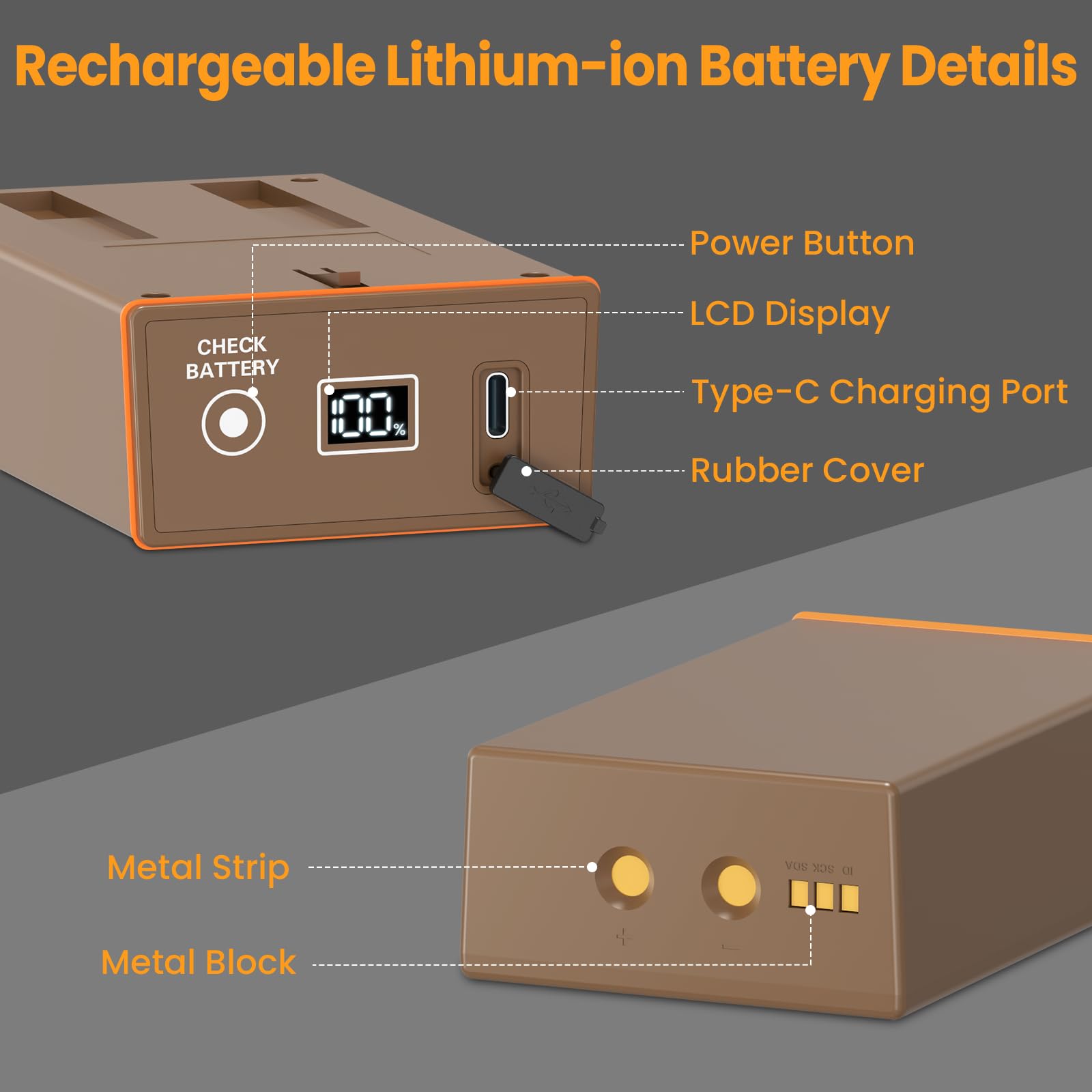 UthCracy 4-Pack Rechargeable Battery Pack for Moultrie Edge Cellular Trail Camera - 20W PD Fast Charing & Digital Display - Replacement Battery for Moultrie Edge, Edge Pro, Edge 2, Edge 2 Pro, Edge 3