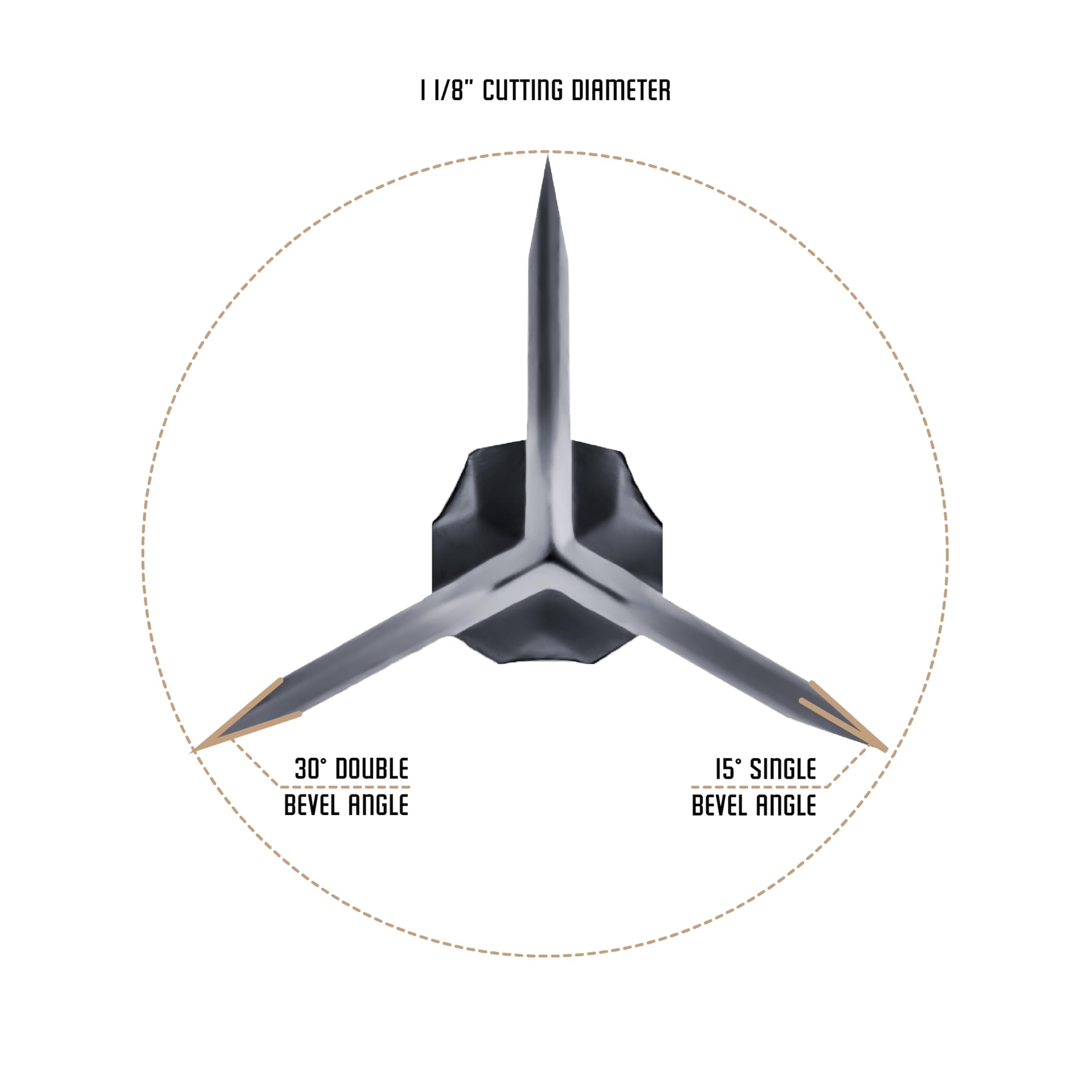 OZCUT Elite Series 3 Blade 150 gr. Broadhead, 3PK