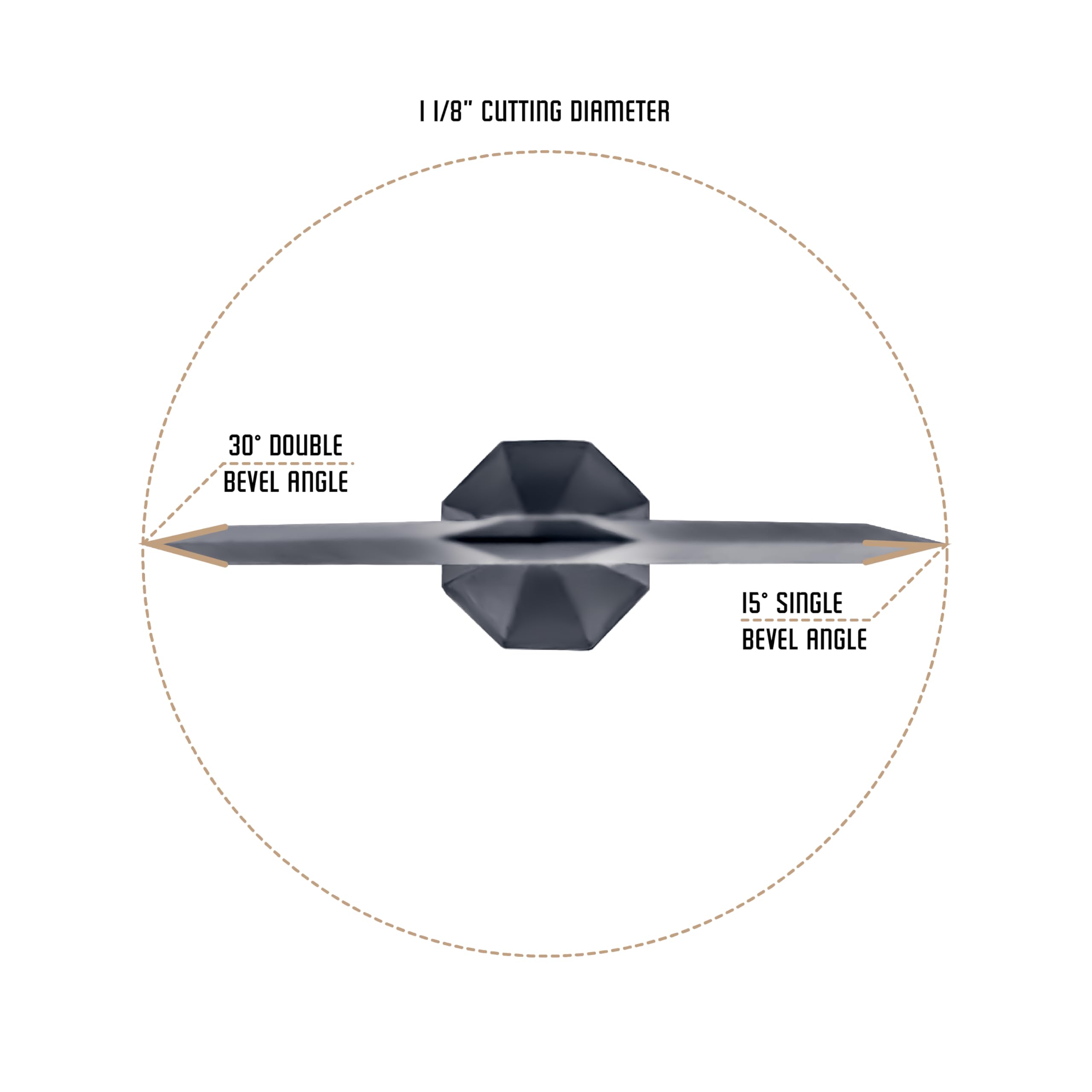 Elite Series 2 Blade 150 gr. Broadhead, 3PK