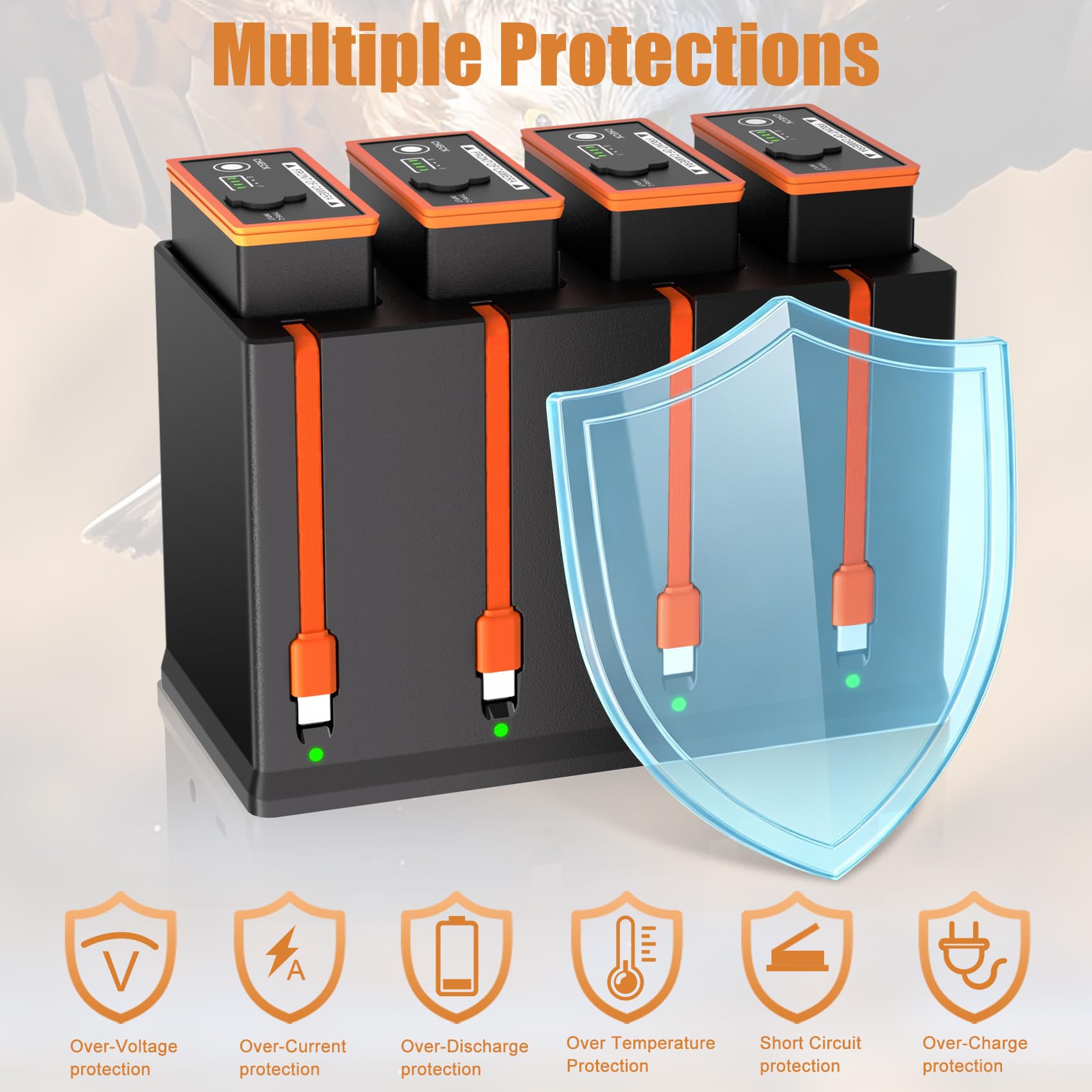 JYJZPB 4 Pack Rechargeable Battery for Moultrie Battery pack+4 Port Charger Compatible with Moultrie Cellular Trail Camera EDGE,EDGE 2,EDGE 3,EDGE PRO,EDGE 2 PRO,EDGE 3 PRO,USB-C Solar Panels Charging