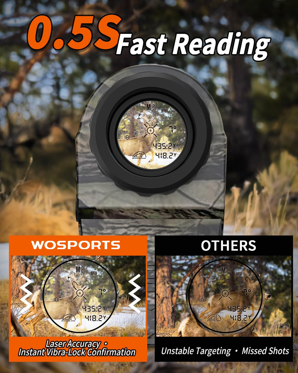 WOSPORTS Hunting Rangefinder, Range Finder for Hunter with Bow Hunting Mode/Distance/Angle/Speed/Scan Multi Functional, 6X Magnification, 1200-Yard