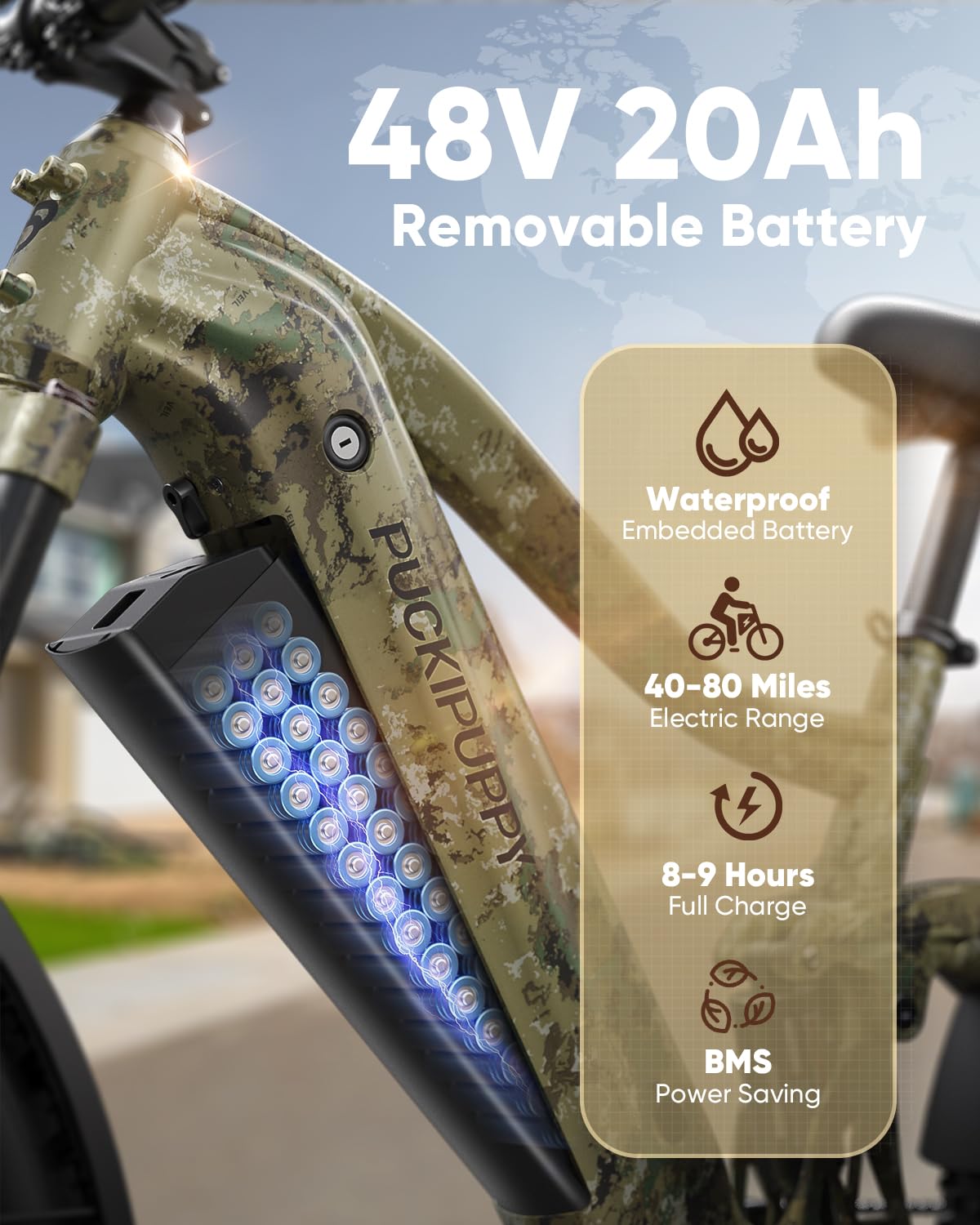 PUCKIPUPPY Boxer Electric Bike for Adults 960W, 48V 20AH Battery Ebike, Full Suspension 26" Fat Tire E Bike, 28MPH 80Miles Range Mountain Electric Bicycle, 7 Speed Hydraulic Disc Brakes Camouflage