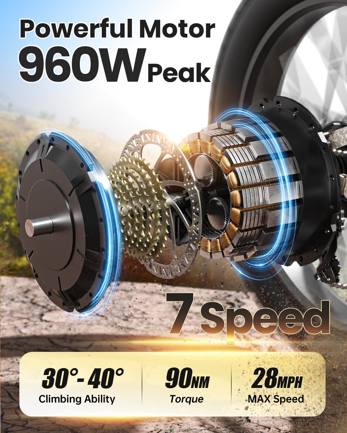 PUCKIPUPPY Electric Bike for Adult with 48V 20AH Battery and 960W Motor, 80 Miles Range, Electric Mountain Bike with 26" Fat Tire, for City and Mountain Road, 28MPH Ebike, Camouflage, Boxer ST