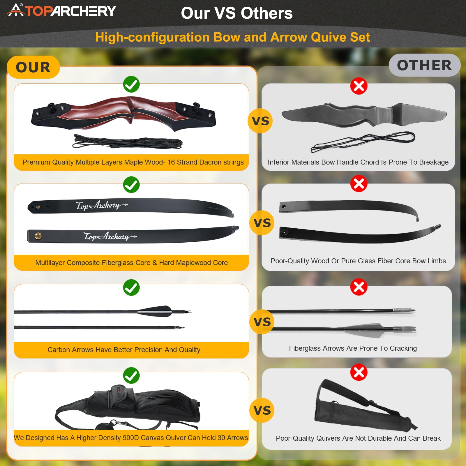 TOPARCHERY Archery 60" Takedown Hunting Recurve Bow and Arrow Set for Adults Practice Competition Longbow Kit with 6pcs Fiberglass Arrows Right Hand Black (50.00)
