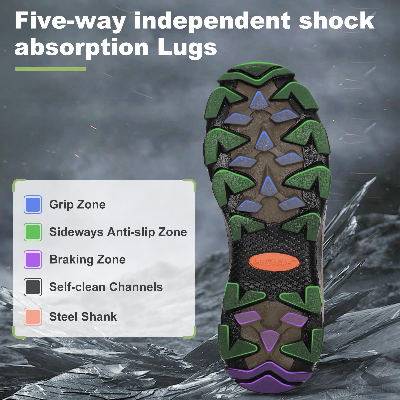 Showave Men's Rubber Boots Waterproof Rain Footwear Durable Short Hunting Boots for Mud Gardening Yard and Chore Working (Size 11,Camo)