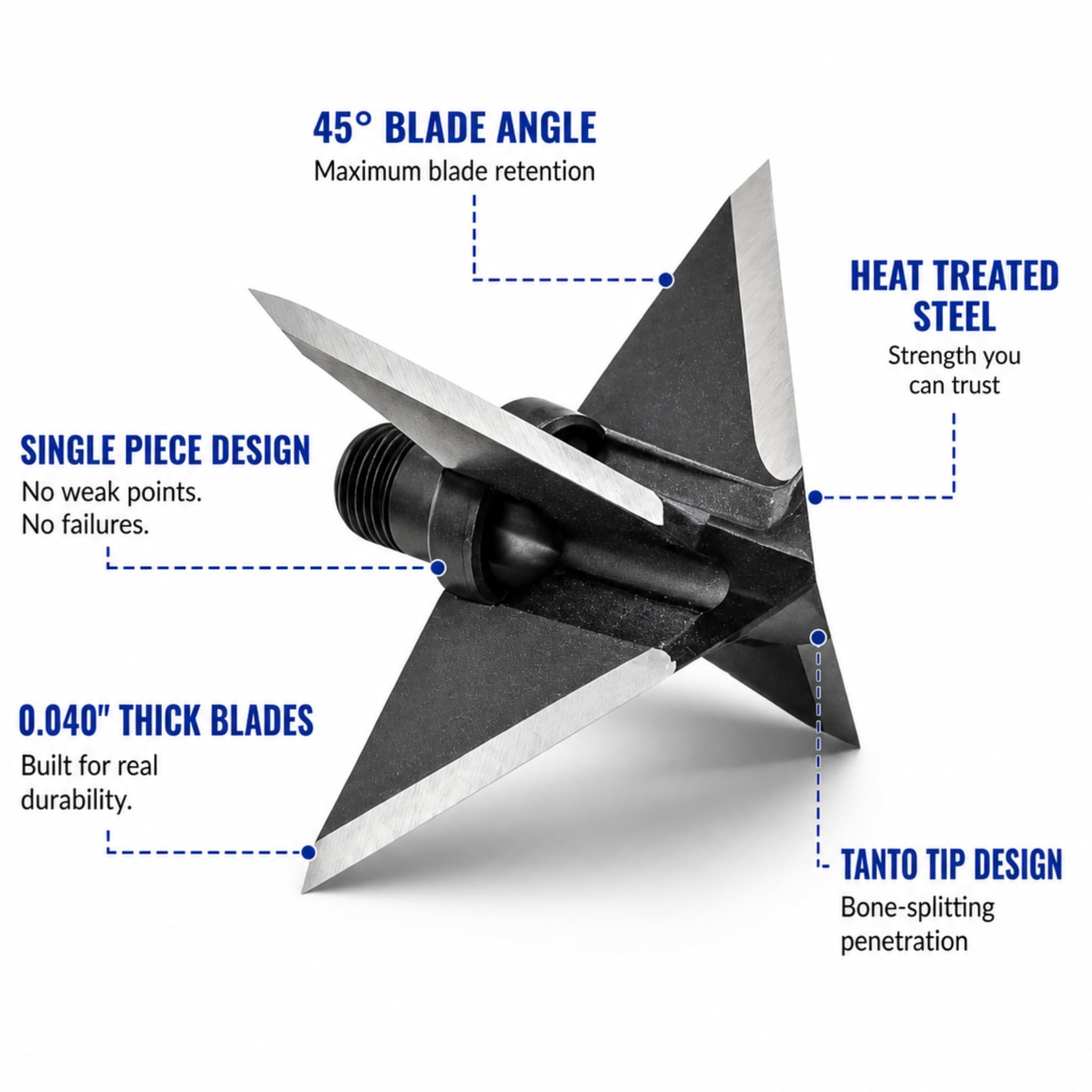Tooth Of The Arrow Broadheads - 150 Grain - 100% USA Made - Broadhead for Crossbow and Compound Bow - Premium Archery Broadheads for Hunting - Fixed Blade - 3 Pack (1-3/16-Inch)