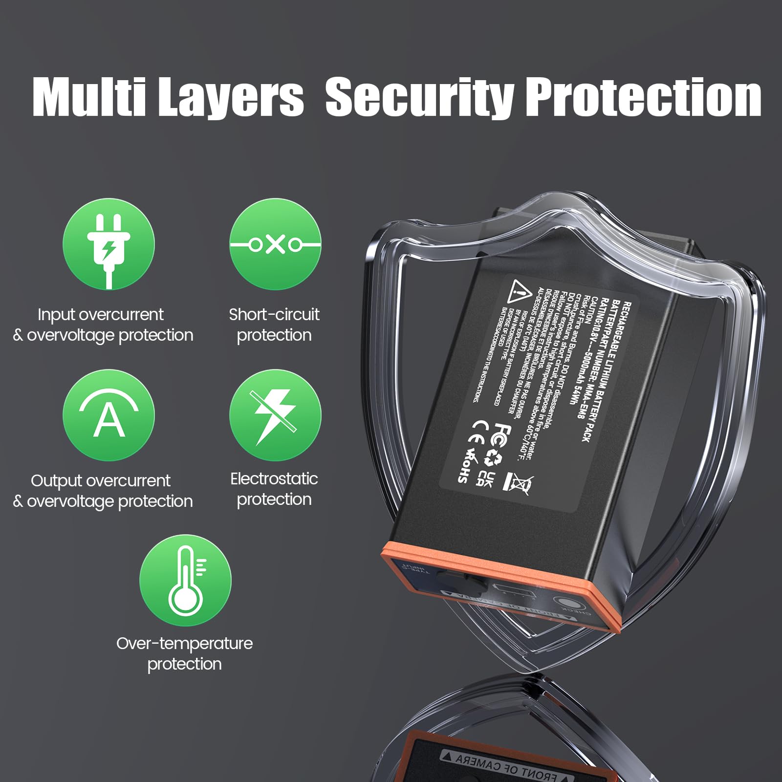 DCDG 2 Pack Battery Pack Compatible with Moultrie Edge Cellular Trail Camera 5000mAh Rechargeable Lithium-Ion Replacement Battery for Moultrie Edge Series Cameras