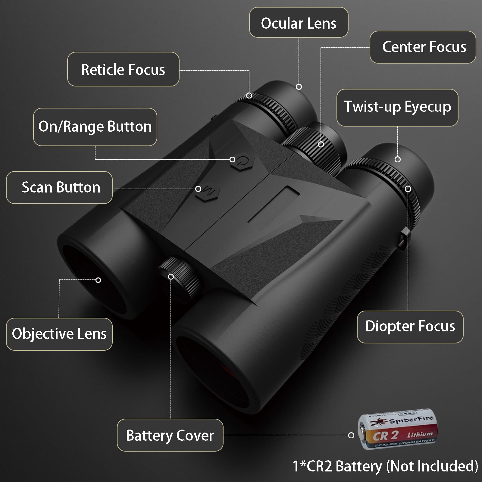 Gravoptics Rangefinder Binoculars for Hunting, 1968 Yard Long Range Laser Rangefinding 10x42mm HD, Fast 0.15s IP65 Waterproof ±0.5m Accuracy Compact Range Finder for Hiking, Golf, Outdoor Adventures