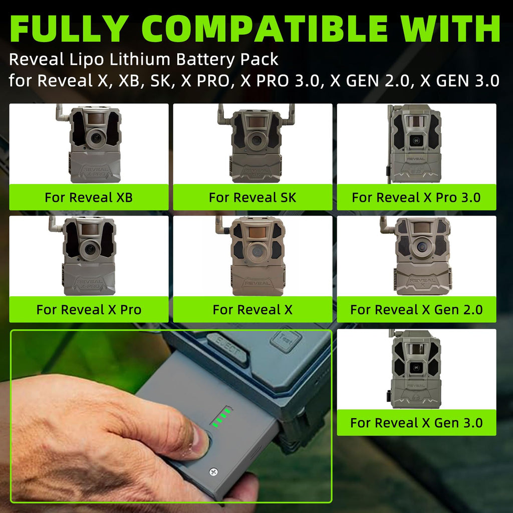 SAPBJ 2-Pack Battery for Tactacam Reveal 3.0, 2.0, Reveal X, XB, X Pro, SK Trail Camera Battery Replacement, Compatible with Tactacam Lipo Lithium Rechargeable Cartridge—Supports Solar Charging
