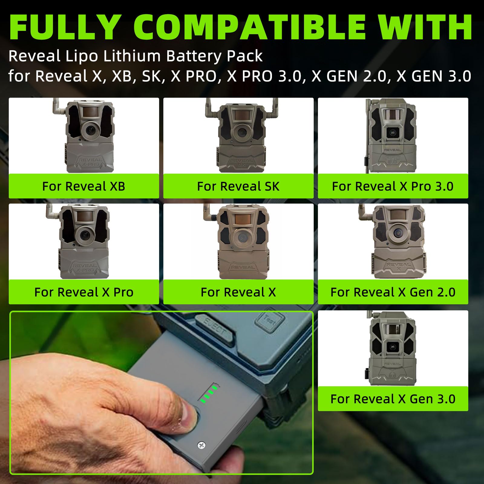 SAPBJ 2-Pack Battery for Tactacam Reveal 3.0, 2.0, Reveal X, XB, X Pro, SK Trail Camera Battery Replacement, Compatible with Tactacam Lipo Lithium Rechargeable Cartridge—Supports Solar Charging