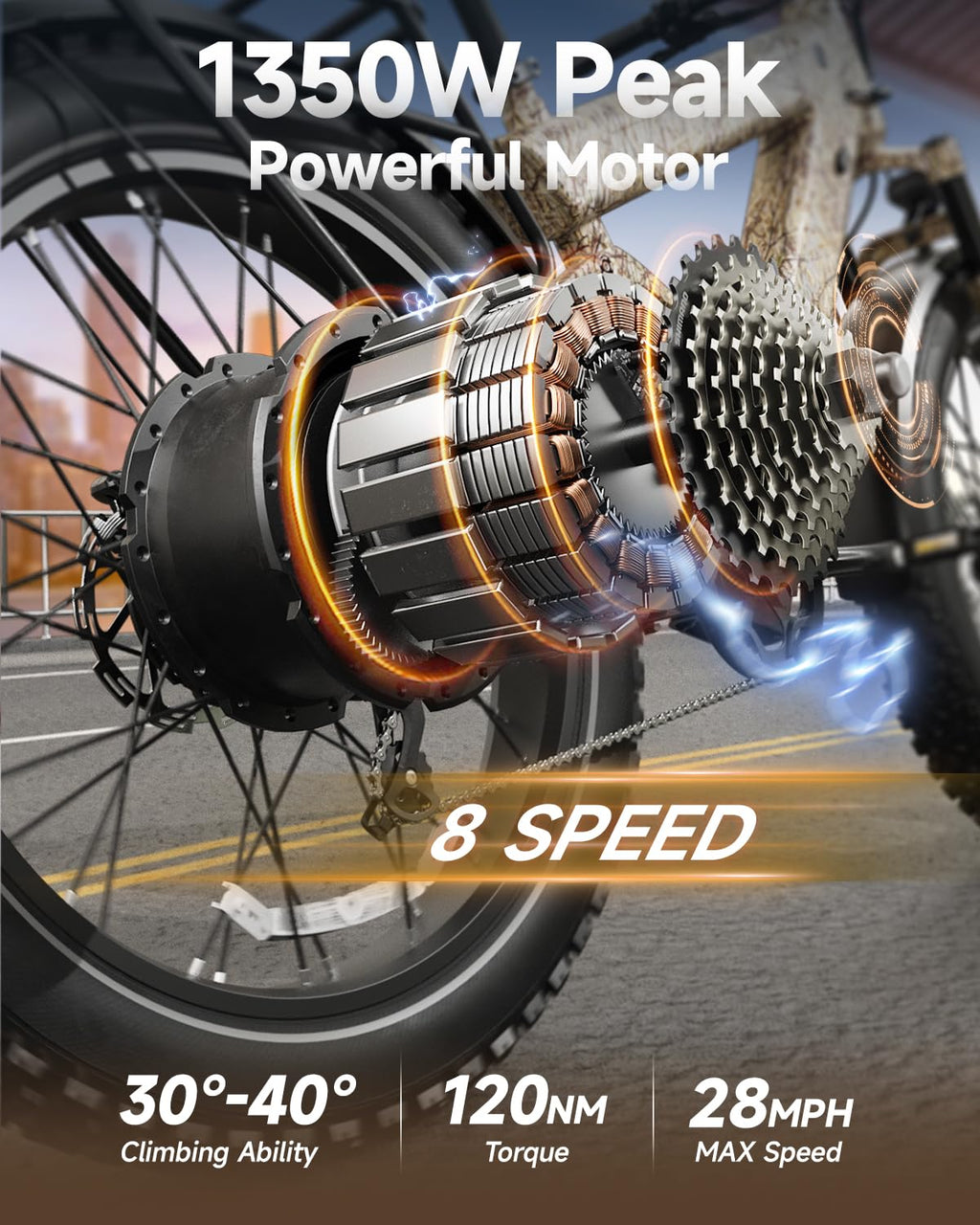 PUCKIPUPPY Electric Bike 1350W 28MPH, 48V 30Ah Battery 130 Miles Long Range Ebike with Luxury Accessory Ride Pack, Removable Display Electric Bicycle for Adults, Longest-Range Cycling (Bulldog Pro)