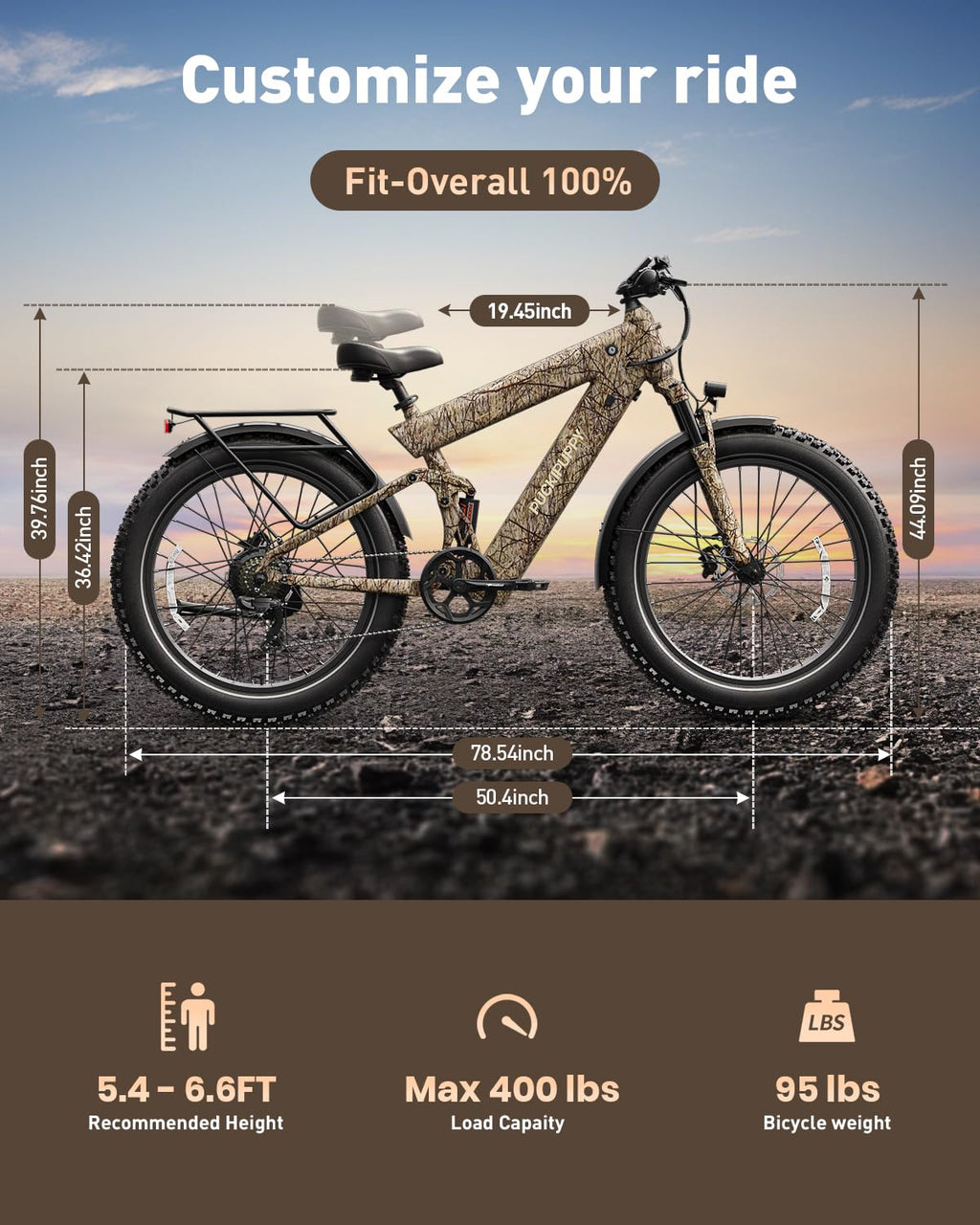 PUCKIPUPPY Electric Bike 1350W 28MPH, 48V 30Ah Battery 130 Miles Long Range Ebike with Luxury Accessory Ride Pack, Removable Display Electric Bicycle for Adults, Longest-Range Cycling (Bulldog Pro)