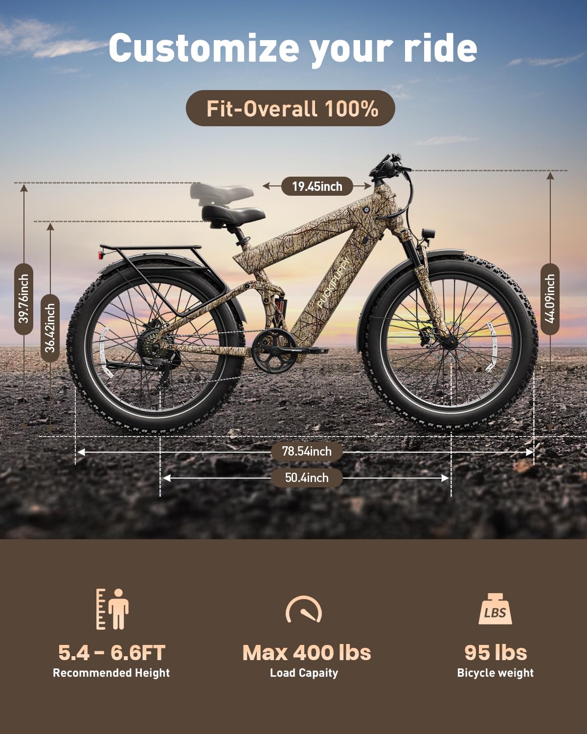PUCKIPUPPY Electric Bike 1350W 28MPH, 48V 30Ah Battery 130 Miles Long Range Ebike with Luxury Accessory Ride Pack, Removable Display Electric Bicycle for Adults, Longest-Range Cycling (Bulldog Pro)