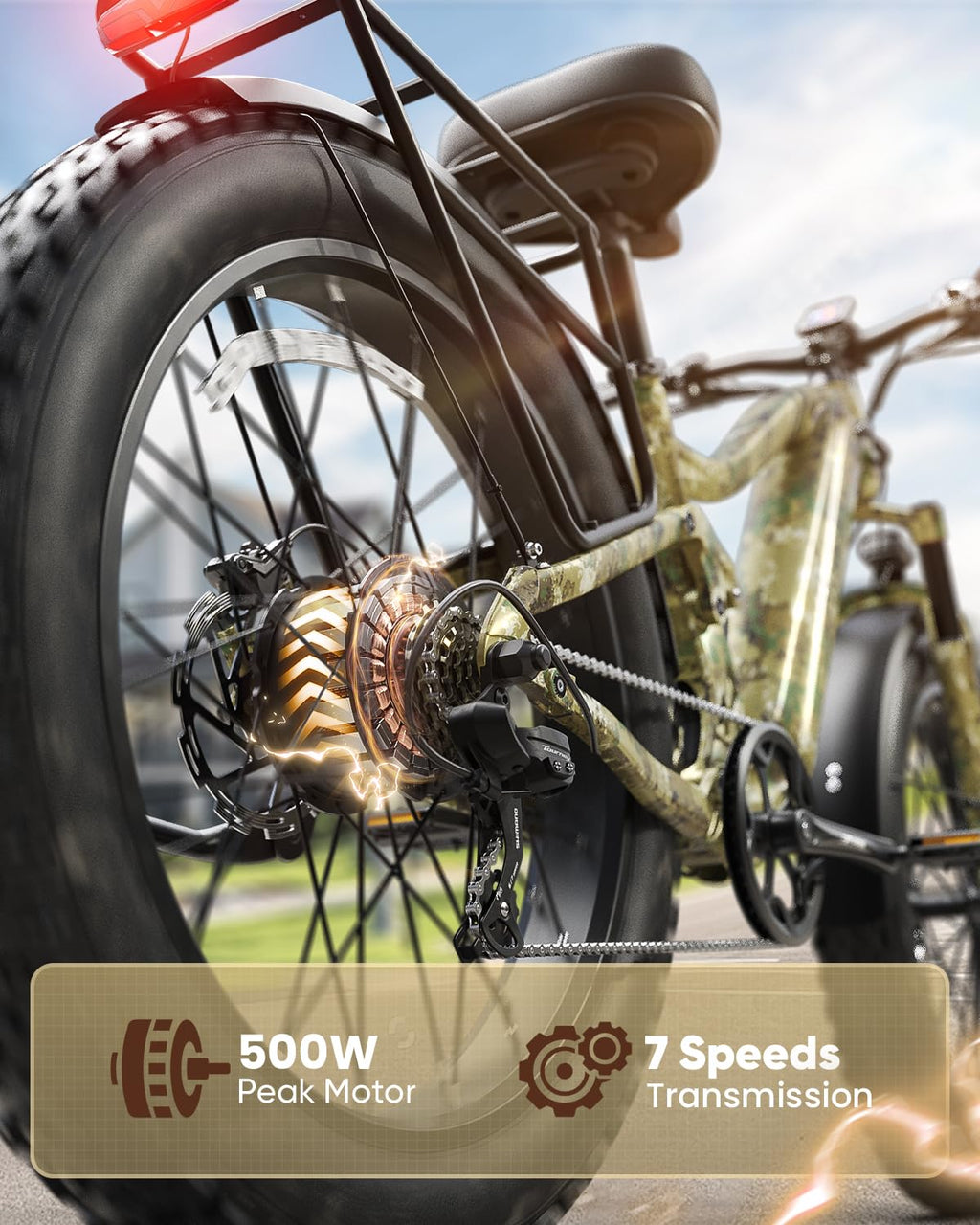 PUCKIPUPPY Boxer Electric Bike for Adults 960W, 48V 20AH Battery Ebike, Full Suspension 26" Fat Tire E Bike, 28MPH 80Miles Range Mountain Electric Bicycle, 7 Speed Hydraulic Disc Brakes Camouflage