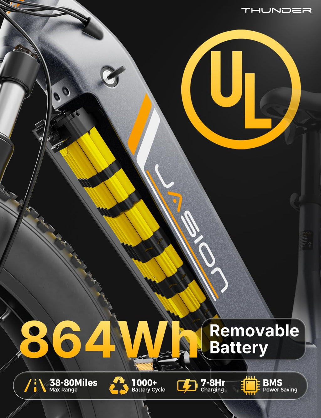 Jasion Thunder Electric Bike for Adults,1800W Peak Fat Tire E Bikes,26''x 4'',80 Miles with 864Wh Removable Battery Ebike, 30+MPH Max Speed Bicycles,Hydraulic Brakes,Front Suspension