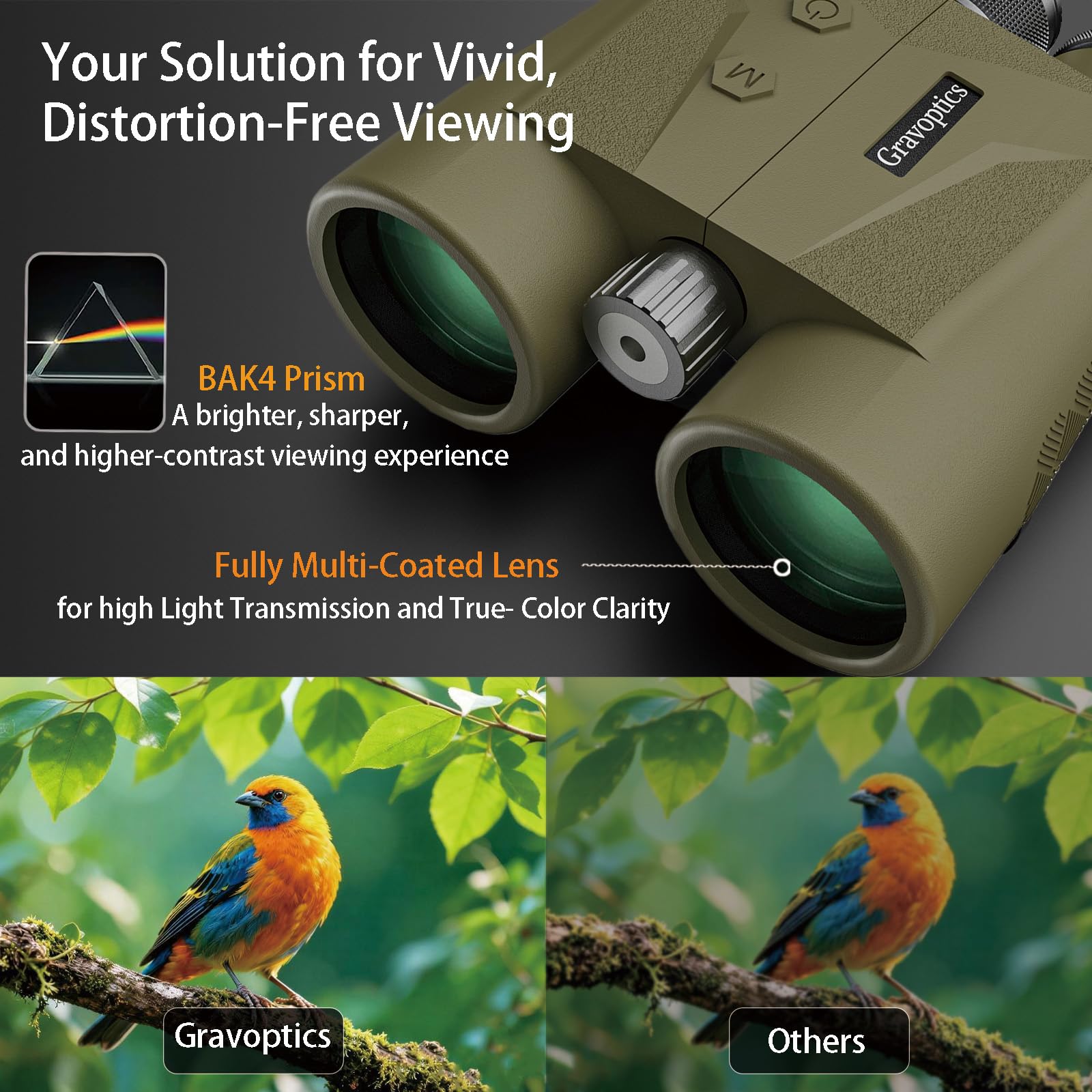 Gravoptics Rangefinder Binoculars for Hunting, 1968 Yard Long Range Laser Rangefinding 10x42mm, Fast 0.15s IP65 Waterproof ±0.5m Accuracy Range Finder Built in for Hunter/Outdoors