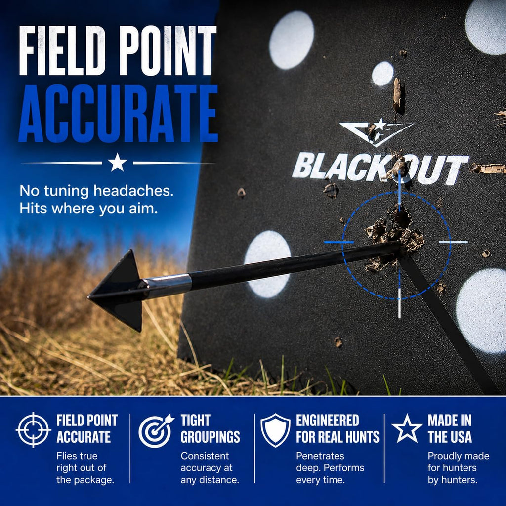 Tooth Of The Arrow Broadheads - 150 Grain - 100% USA Made - Broadhead for Crossbow and Compound Bow - Premium Archery Broadheads for Hunting - Fixed Blade - 3 Pack (1-3/16-Inch)