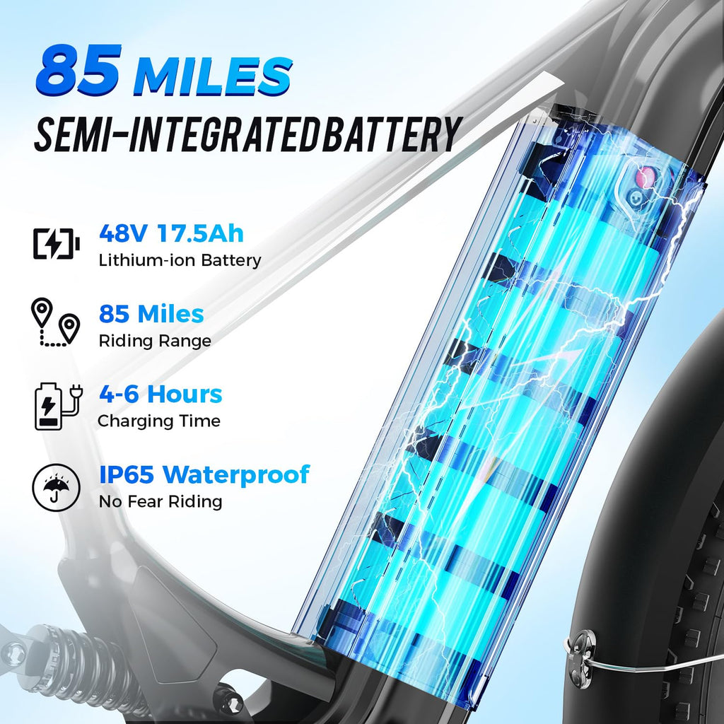 M2 Pro Electric Bike for Adults, 1800W Peak Motor Ebike, 26" x 4.0" Fat Tire Electric Bike, 48V 17.5Ah Battery, Up to 85 Miles Long Range Electric Mountain Bike with Full Suspension and Rear Basket
