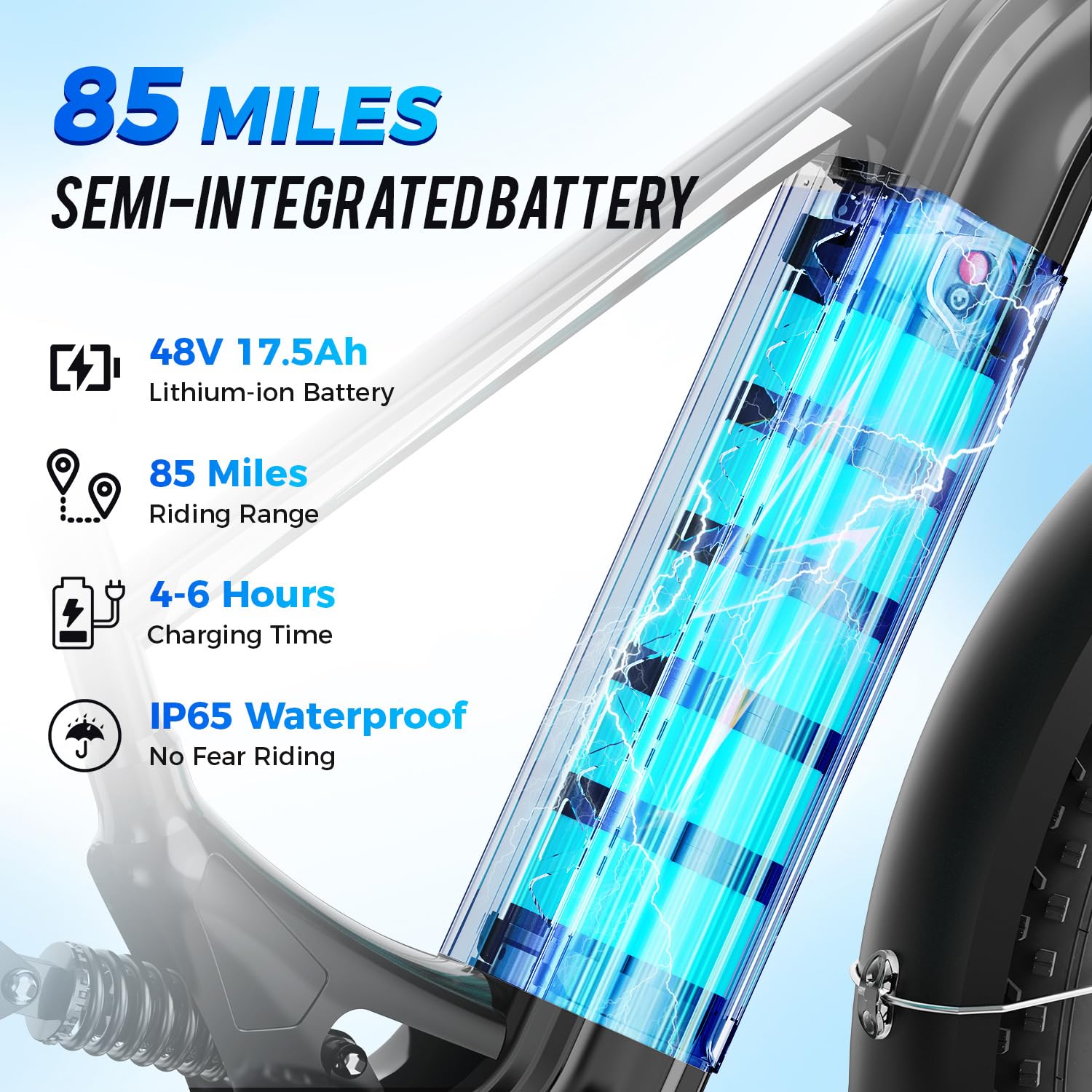 M2 Pro Electric Bike for Adults, 1800W Peak Motor Ebike, 26" x 4.0" Fat Tire Electric Bike, 48V 17.5Ah Battery, Up to 85 Miles Long Range Electric Mountain Bike with Full Suspension and Rear Basket