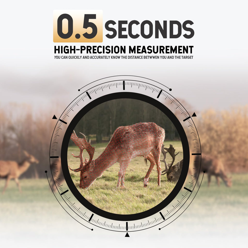 GREEN SHOT Range Finder for Hunting, 1200Y Golf Hunting Rangefinder, 6X Magnification Laser Rangefinder, Waterproof Range Finder for Hunter with Slope Mode, Free Battery, Carrying Case
