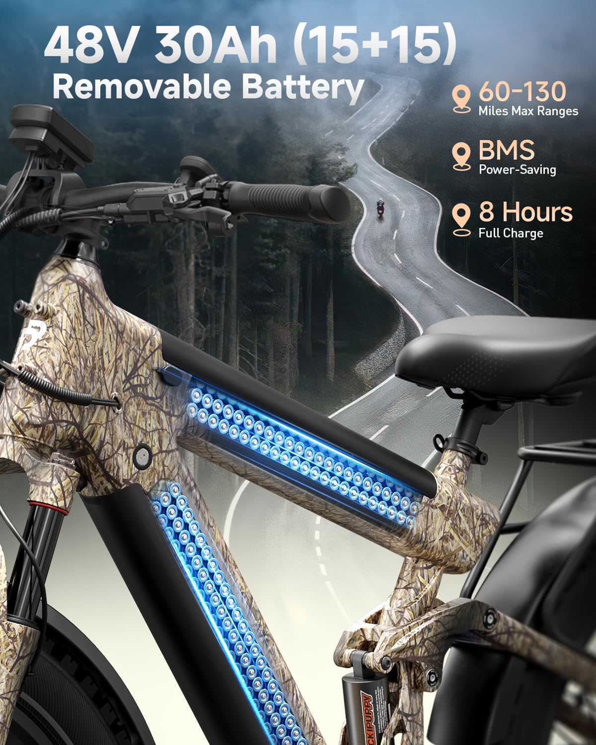 PUCKIPUPPY Electric Bike 1350W 28MPH, 48V 30Ah Battery 130 Miles Long Range Ebike with Luxury Accessory Ride Pack, Removable Display Electric Bicycle for Adults, Longest-Range Cycling (Bulldog Pro)