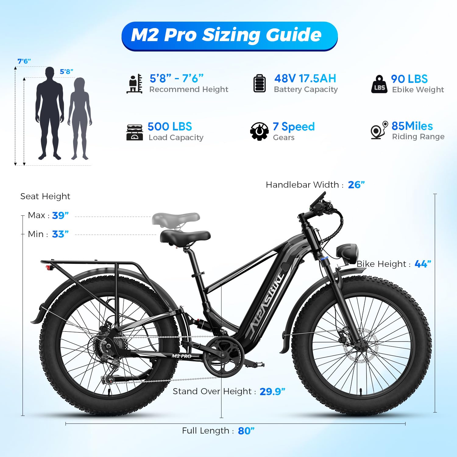 M2 Pro Electric Bike for Adults, 1800W Peak Motor Ebike, 26" x 4.0" Fat Tire Electric Bike, 48V 17.5Ah Battery, Up to 85 Miles Long Range Electric Mountain Bike with Full Suspension and Rear Basket