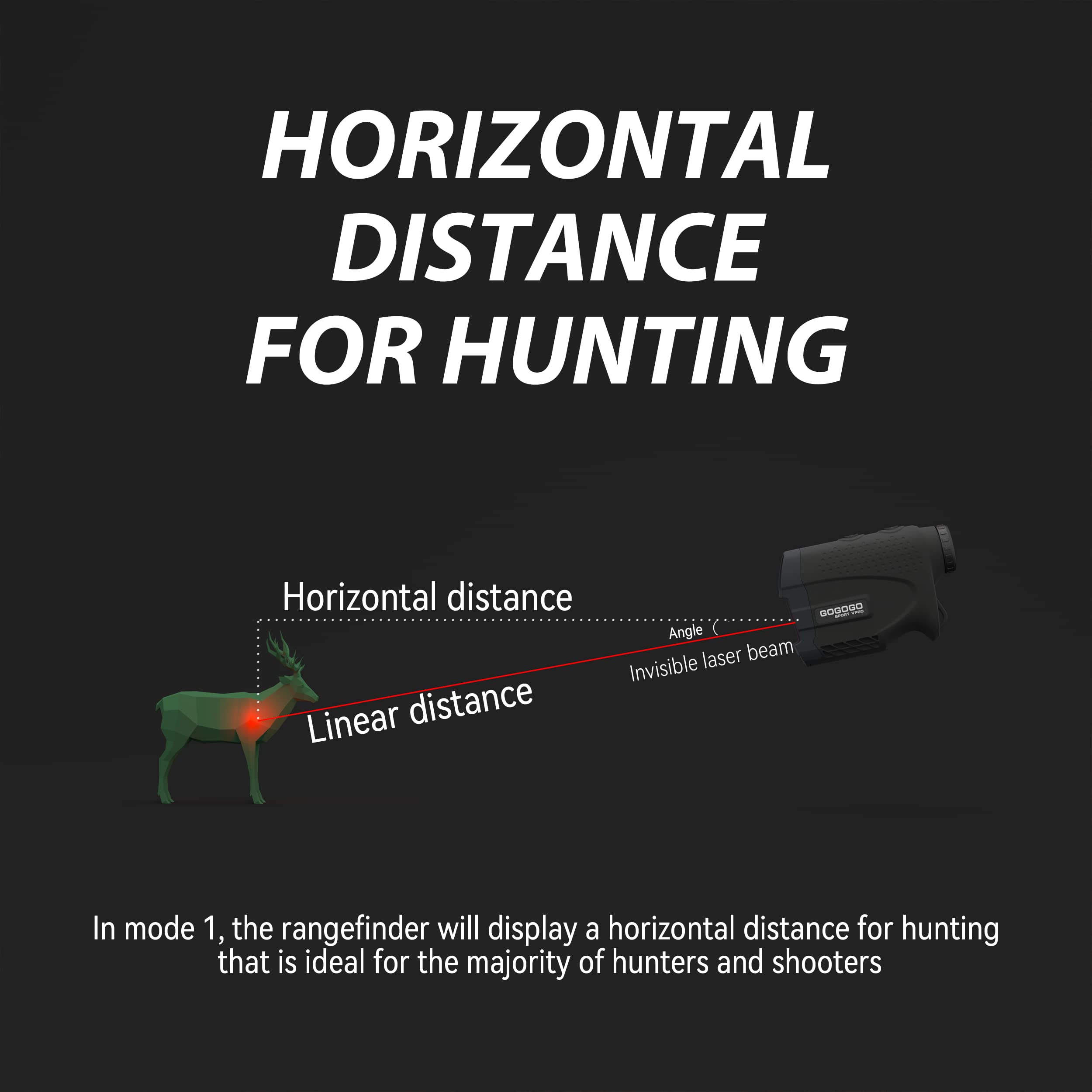 Gogogo Sport Vpro GS24 Golf & Hunting Laser Rangefinder, 7X Magnification, 1200 Yard Distance Measuring Range Finder with High-Precision Flag Pole Locking Vibration Function Slope Mode Continuous Scan
