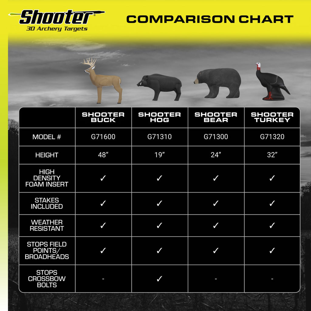 Field Logic-Shooter 3D Archery Hog Target, Black, One Size