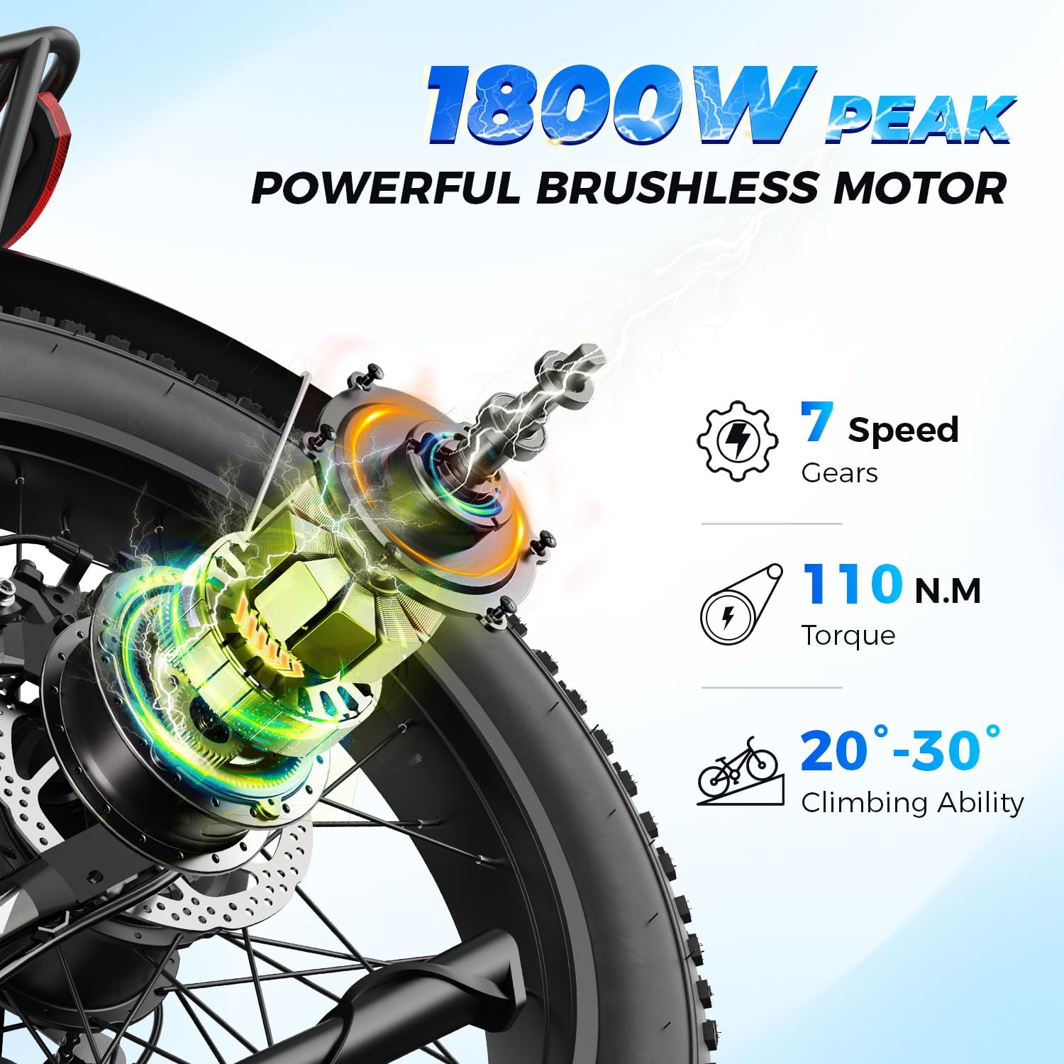 M2 Pro Electric Bike for Adults, 1800W Peak Motor Ebike, 26" x 4.0" Fat Tire Electric Bike, 48V 17.5Ah Battery, Up to 85 Miles Long Range Electric Mountain Bike with Full Suspension and Rear Basket