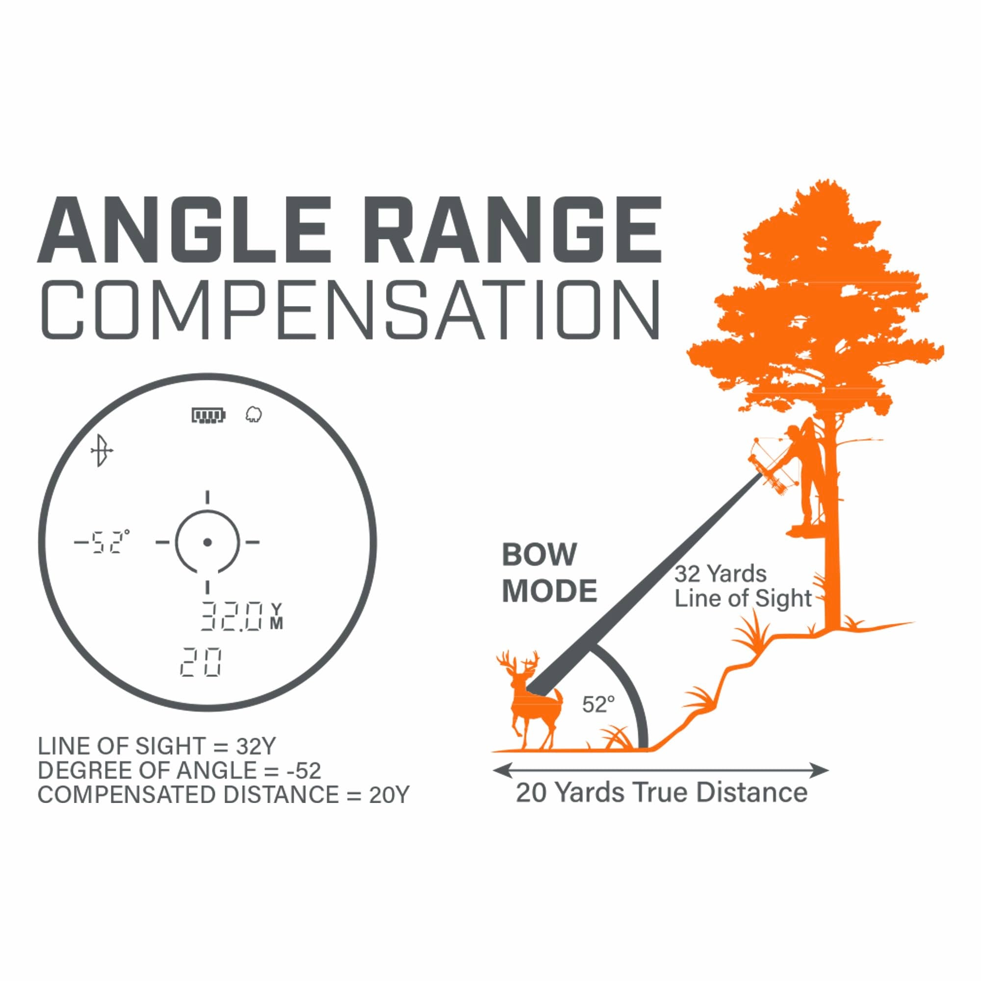 Bushnell Bone Collector 1000 Rangefinder, Hunting Range Finder with Angle Range Compensation for Shooting and Hunting