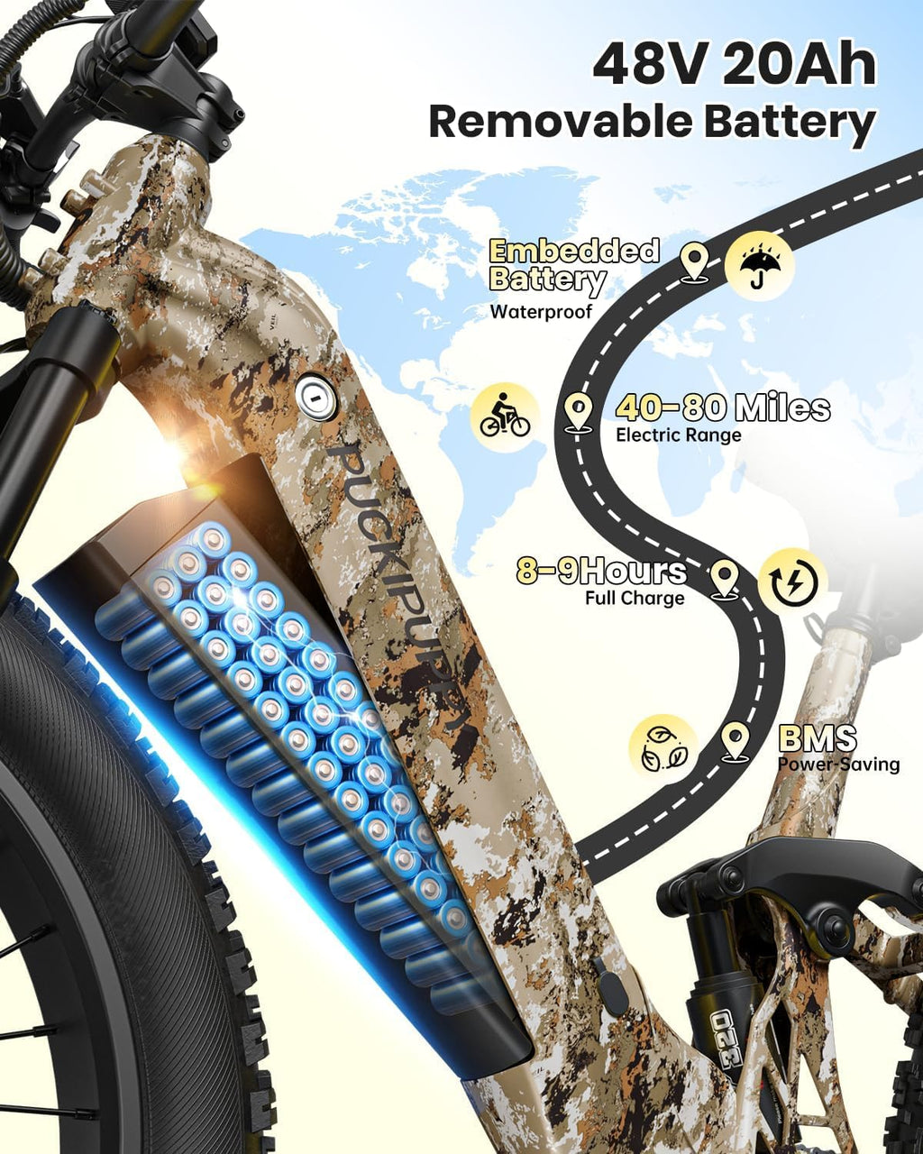 PUCKIPUPPY Electric Bike for Adult with 48V 20AH Battery and 960W Motor, 80 Miles Range, Electric Mountain Bike with 26" Fat Tire, for City and Mountain Road, 28MPH Ebike, Camouflage, Boxer ST