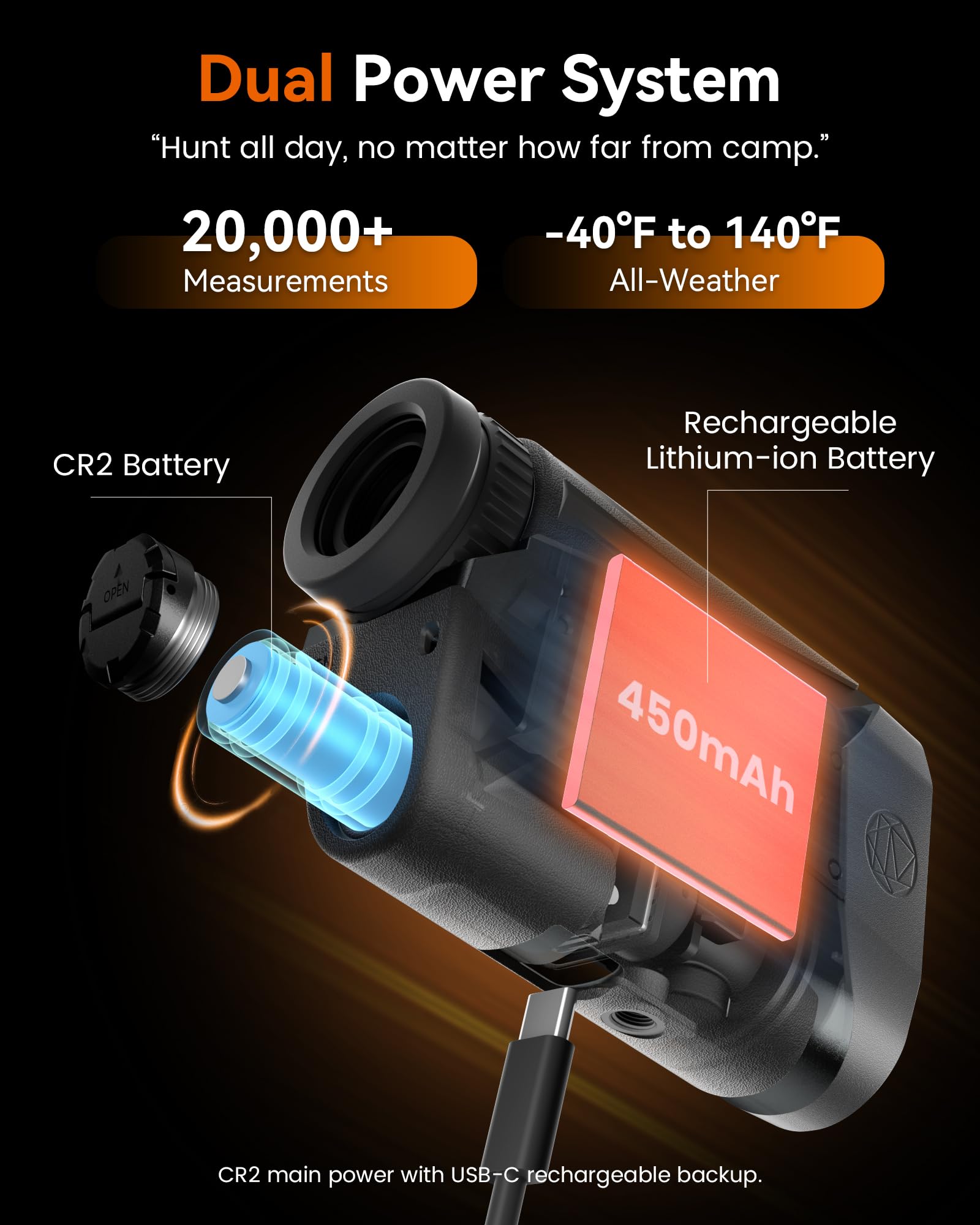 MILESEEY Hunting Rangefinder, 2000+ Yards Rechargeable Laser Range Finder with Bow Hunting Mode, Horizontal Distance/Angle/Scan, 7X Magnification, Waterproof Archery Shooting Rangefinder with Magnet