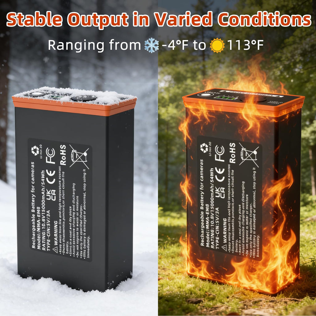 4 Pack Battery for Moultrie Power Mag Rechargeable Lithium-Ion Battery Pack Replacement, Compatible with Moultrie Cellular Trail Cameras Edge, Edge Pro, Edge 2, Edge 2 Pro, Sup Solar Panel Charging