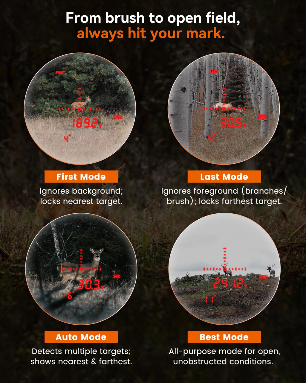 MILESEEY Hunting Rangefinder, 2000+ Yards Rechargeable Laser Range Finder with Bow Hunting Mode, Horizontal Distance/Angle/Scan, 7X Magnification, Waterproof Archery Shooting Rangefinder with Magnet