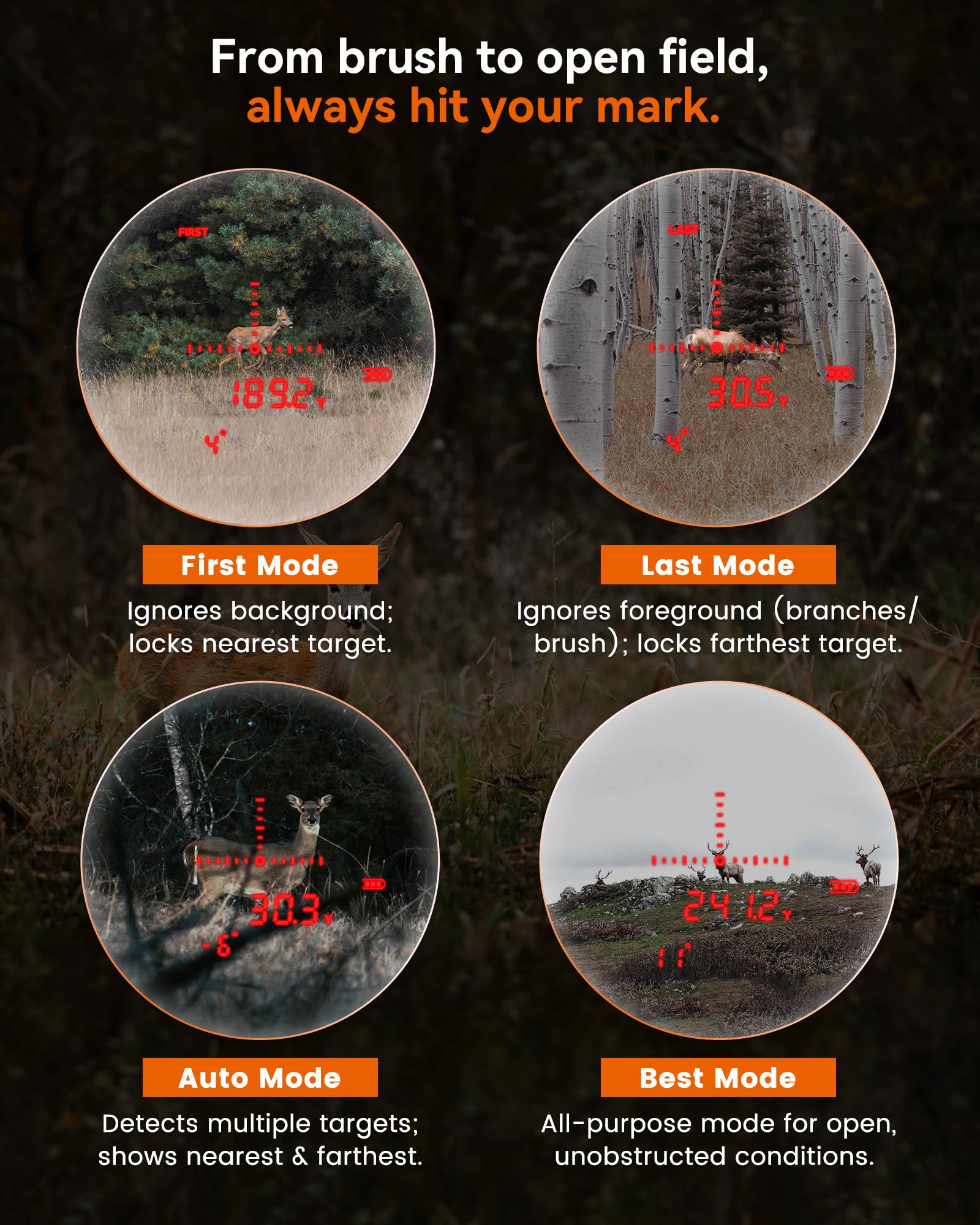 MILESEEY Hunting Rangefinder, 2000+ Yards Rechargeable Laser Range Finder with Bow Hunting Mode, Horizontal Distance/Angle/Scan, 7X Magnification, Waterproof Archery Shooting Rangefinder with Magnet