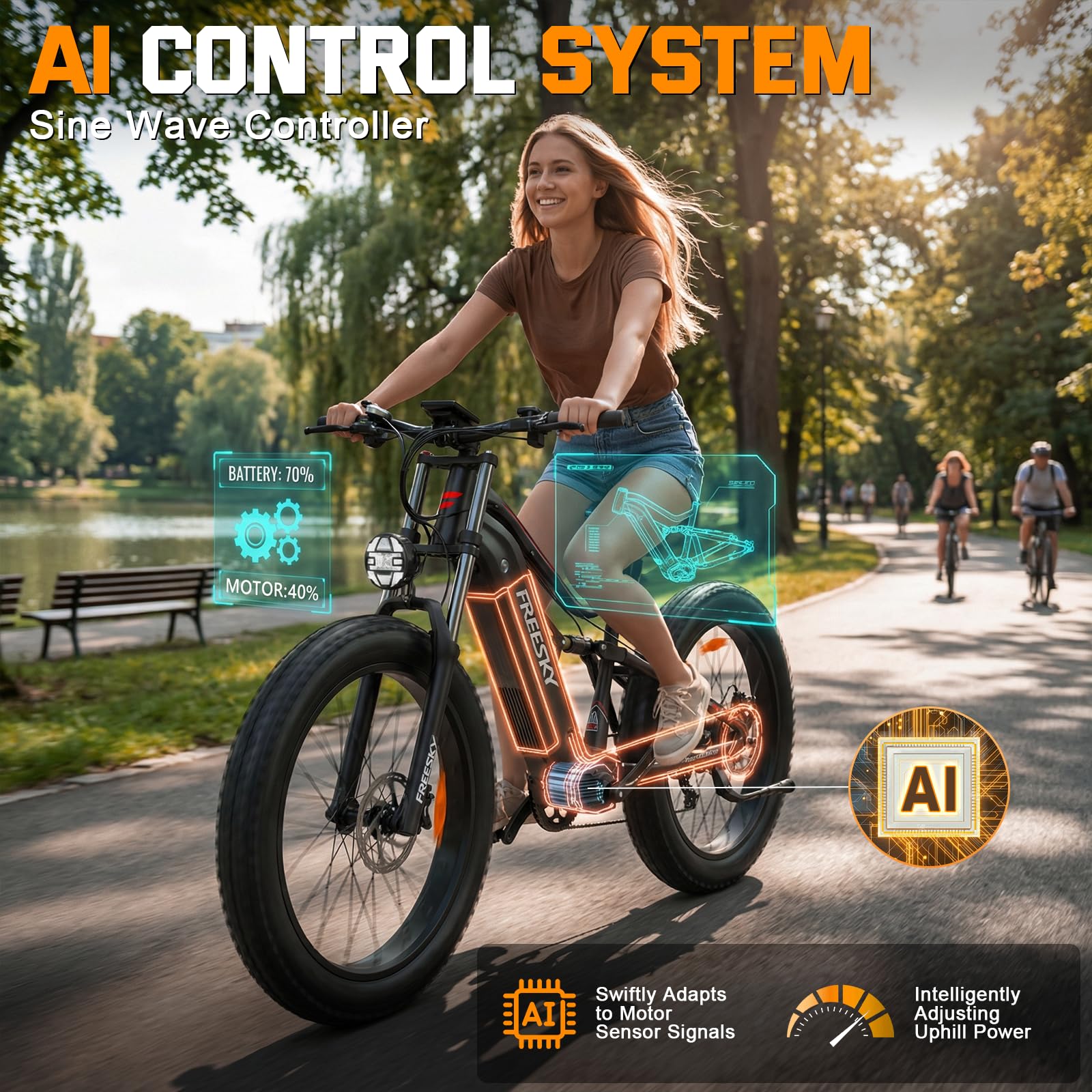 FREESKY 3500W BAFANG Motor Electric Bike for Adults, 48V 30Ah Removable Battery Ebike 120 Miles, 38+MPH, 26" Fat Tire Mountain E Bike, Full Suspension Bike, UL 2849 Certified by TÜV with Gift Package