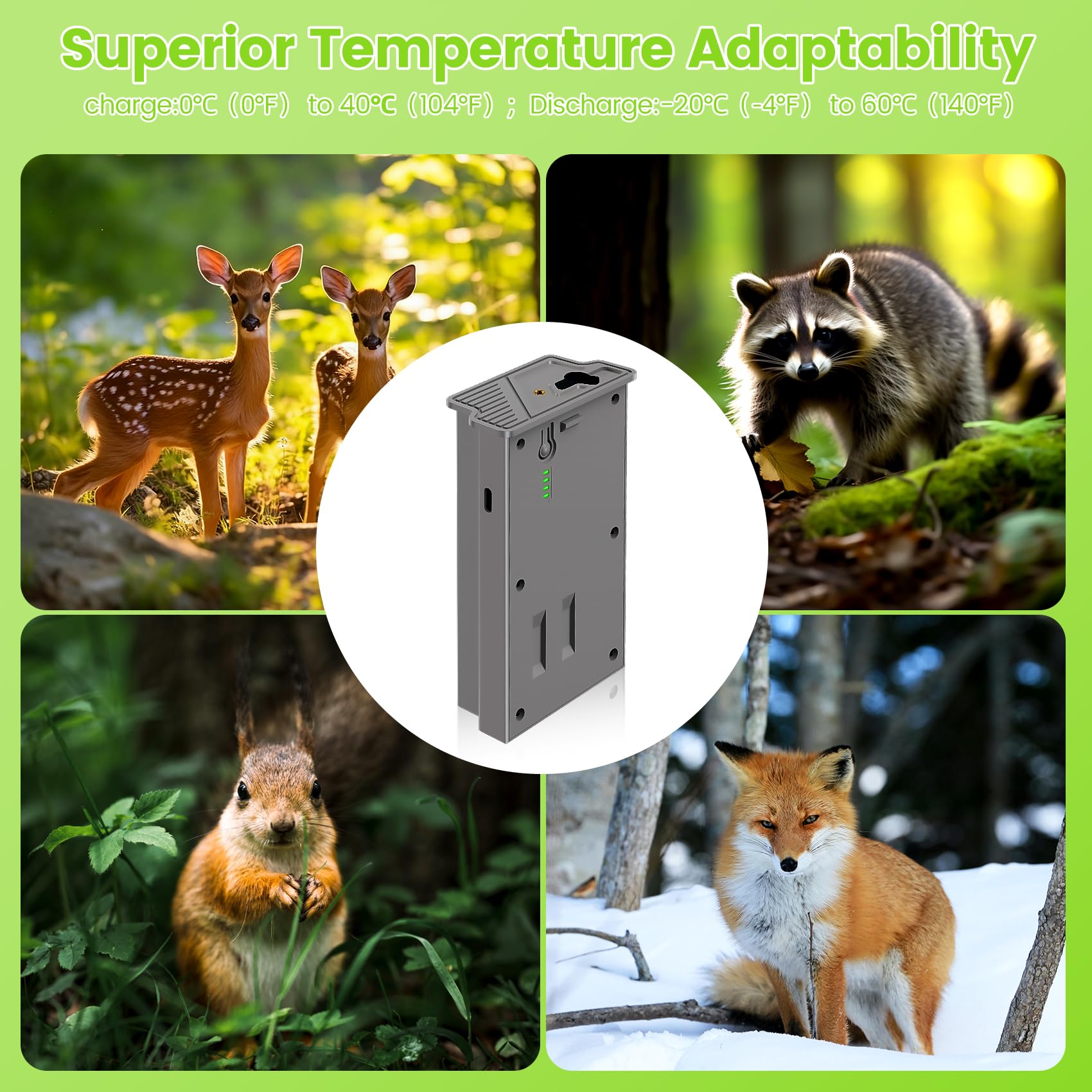 New Reveal Lipo Lithium Battery 5 Packs Rechargeable Hunting Camera Battery for Tactacam Reveal Cellular Trail Compatible with Trail & Game Camera Ultra,X Pro,X Gen 3.0,X Gen 2.0,X,Pro 3.0,XB,SK