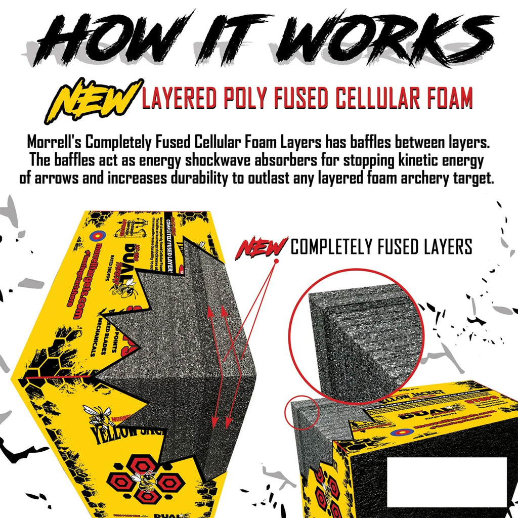 Morrell Yellow Jacket Dual Threat 350 FPS Foam Archery Target Block for Compound Bows and Crossbows, with 4 Sides and 32 Bullseyes, Yellow