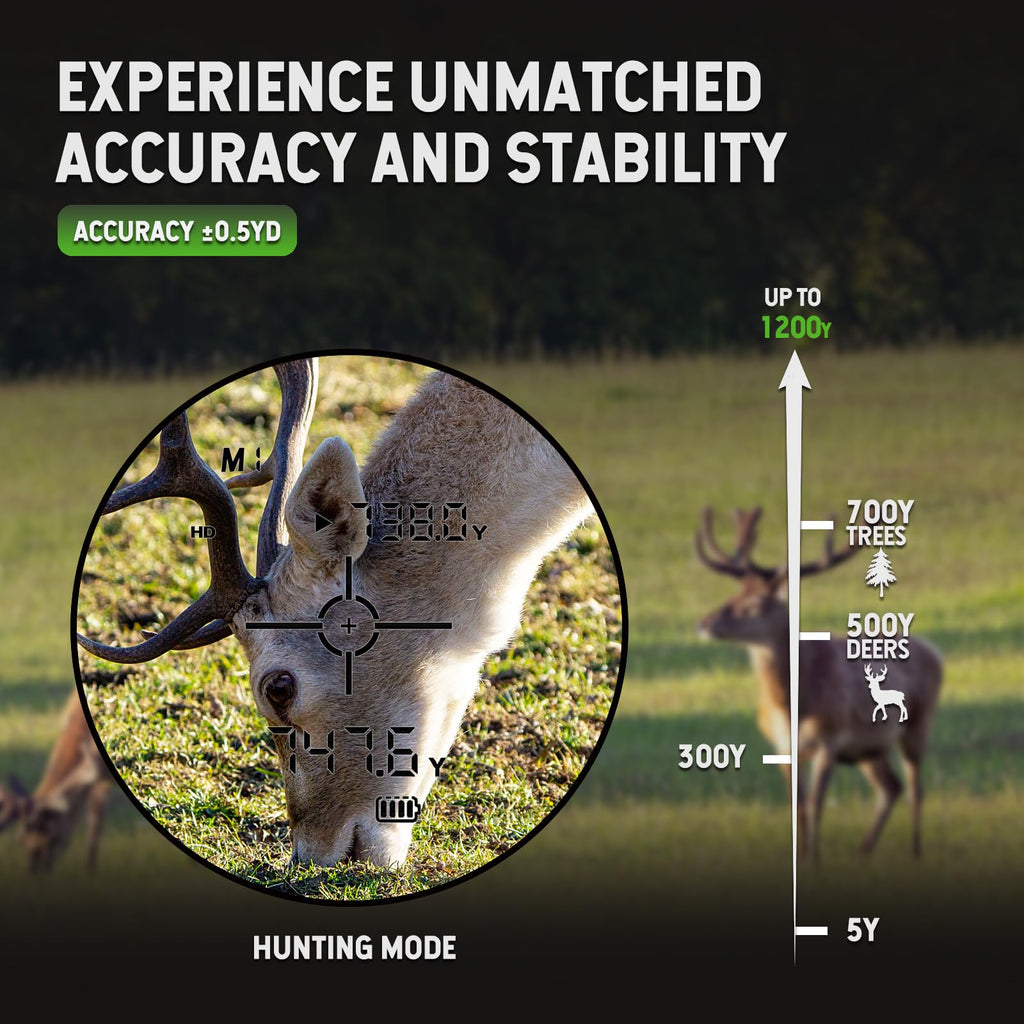 GREEN SHOT Range Finder for Hunting, 1200Y Golf Hunting Rangefinder, 6X Magnification Laser Rangefinder, Waterproof Range Finder for Hunter with Slope Mode, Free Battery, Carrying Case