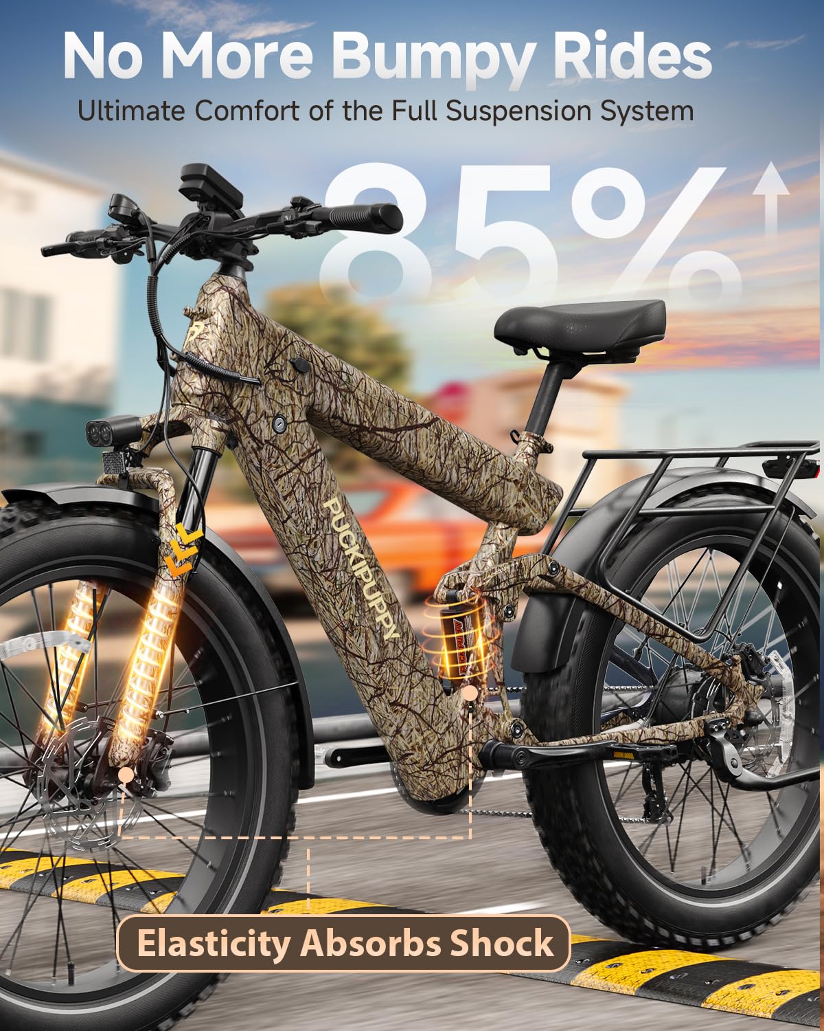 PUCKIPUPPY Electric Bike 1350W 28MPH, 48V 30Ah Battery 130 Miles Long Range Ebike with Luxury Accessory Ride Pack, Removable Display Electric Bicycle for Adults, Longest-Range Cycling (Bulldog Pro)