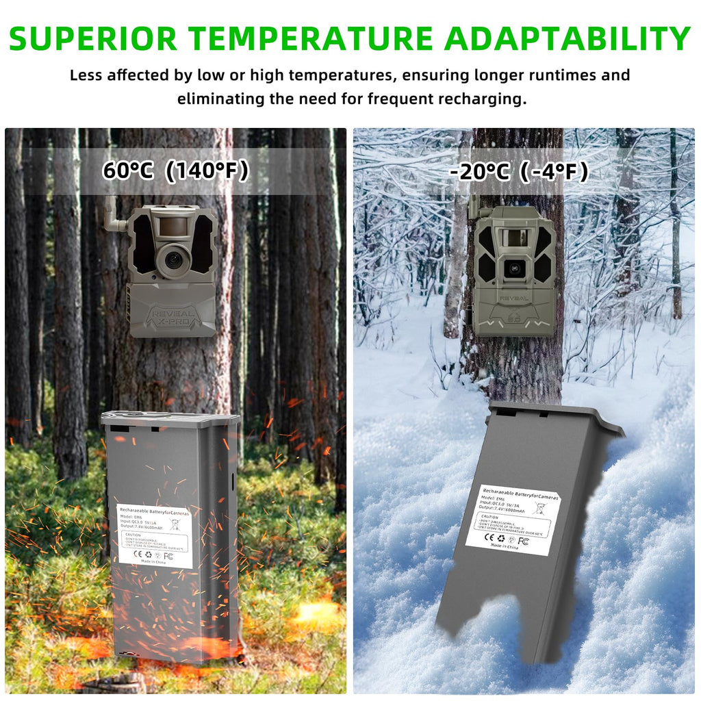 SAPBJ 2-Pack Battery for Tactacam Reveal 3.0, 2.0, Reveal X, XB, X Pro, SK Trail Camera Battery Replacement, Compatible with Tactacam Lipo Lithium Rechargeable Cartridge—Supports Solar Charging