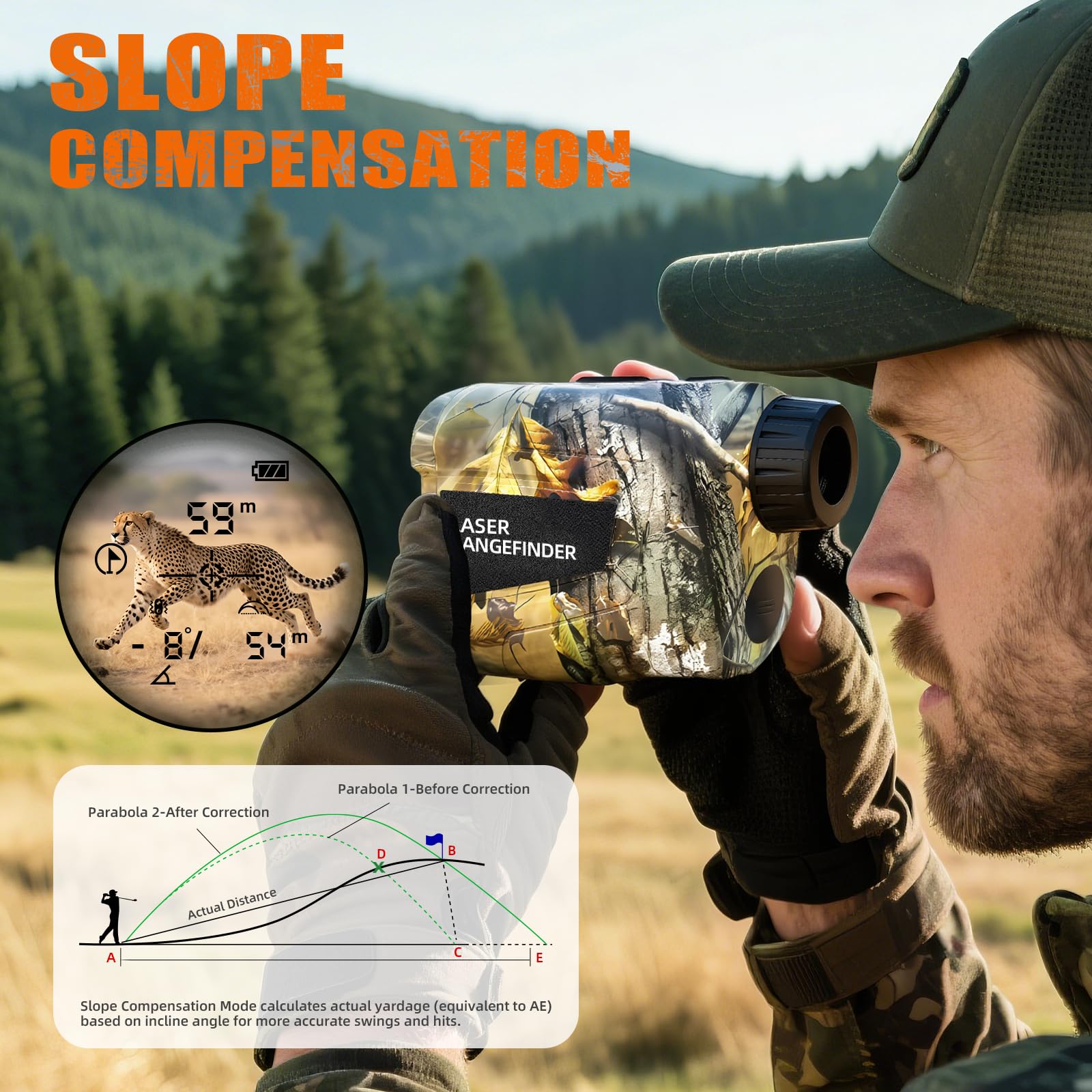 Vertixa Hunting Laser Rangefinder 1000 Yards, Rechargeable Range Finder with Slope/Angle/Speed/Scan, 6X Magnification Camo Waterproof Rangefinder for Hunting, Golf & Archery