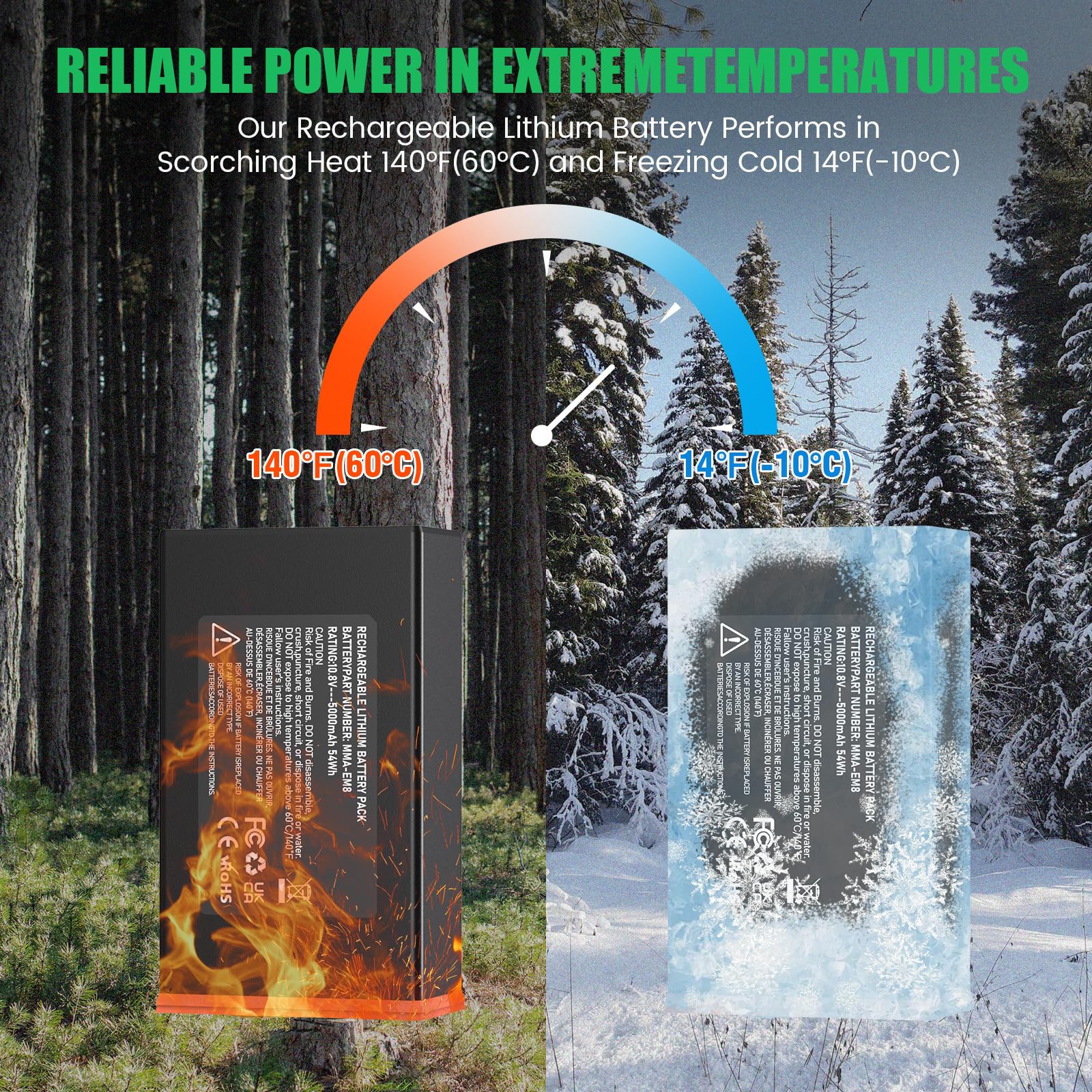 DCDG 2 Pack Battery Pack Compatible with Moultrie Edge Cellular Trail Camera 5000mAh Rechargeable Lithium-Ion Replacement Battery for Moultrie Edge Series Cameras