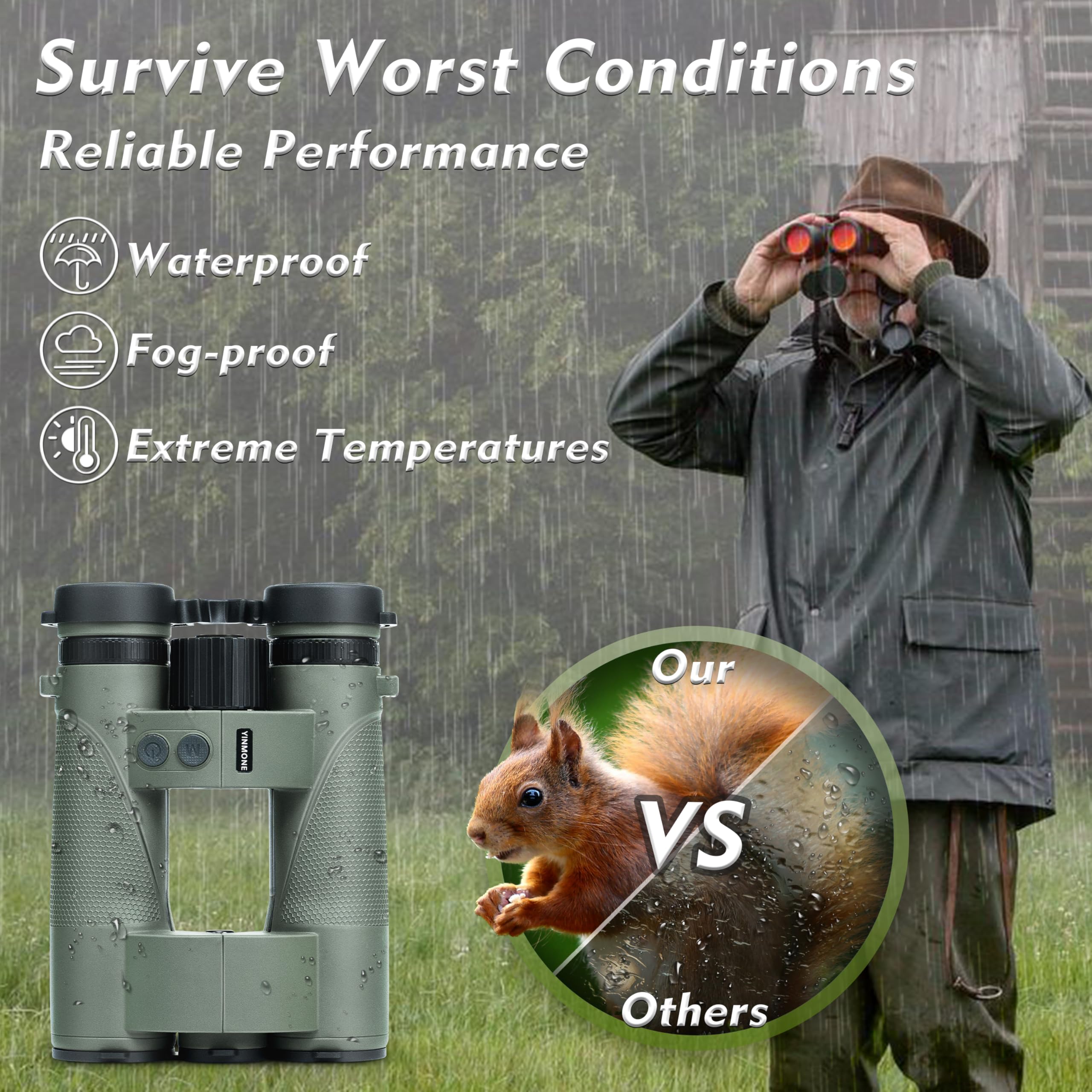 New 10x42 Laser Rangefinder Binoculars with Speed Distance Measurement 2500 Yards, Fast 0.15s,PXA+UBX+BAK4 Prism,HD Fogproof Waterproof for Adults Hunting,Shooting,Golf & Outdoor Adventures-Green